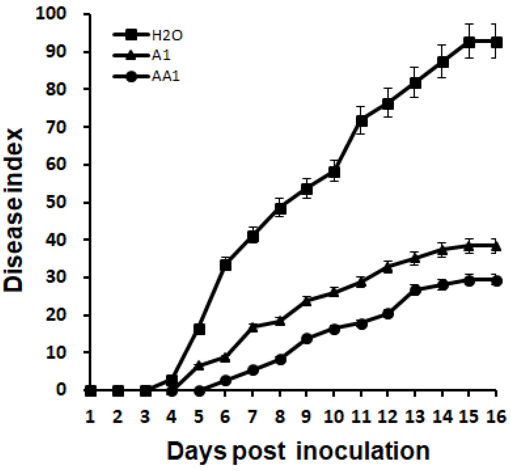Biology 11 01170 g004 Biology 11 01170 g004