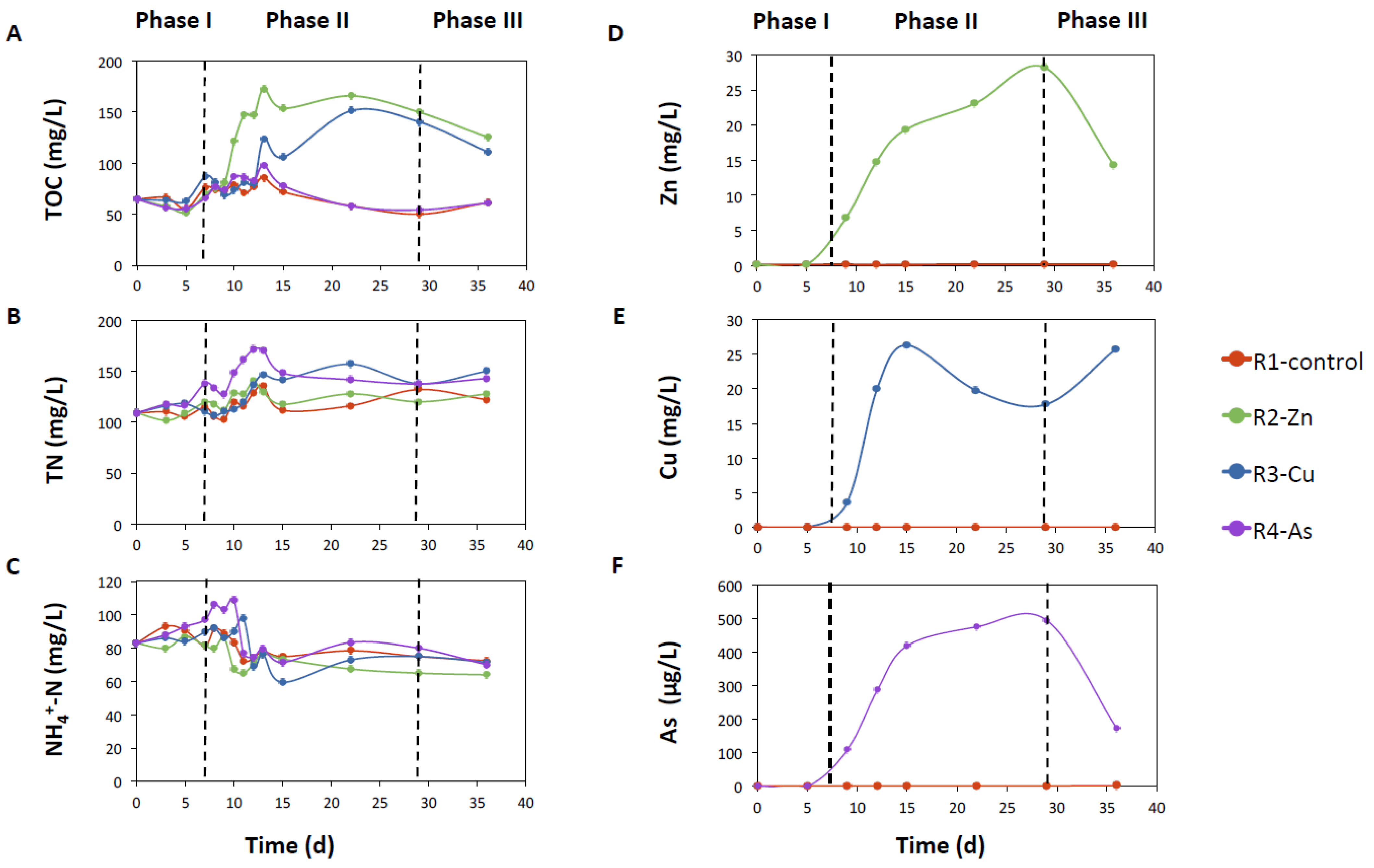 Biology 11 01176 g001