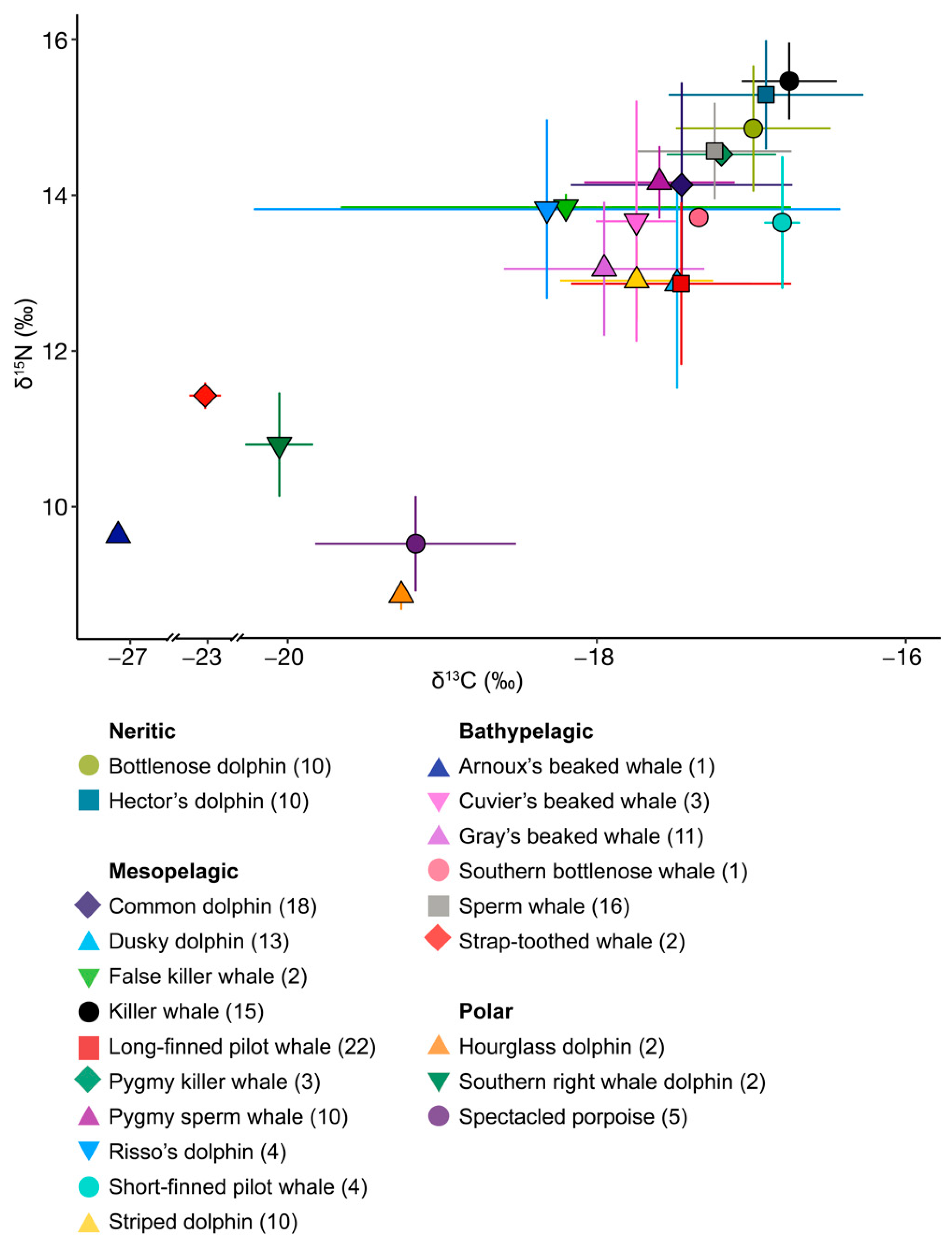 Biology 11 01179 g003