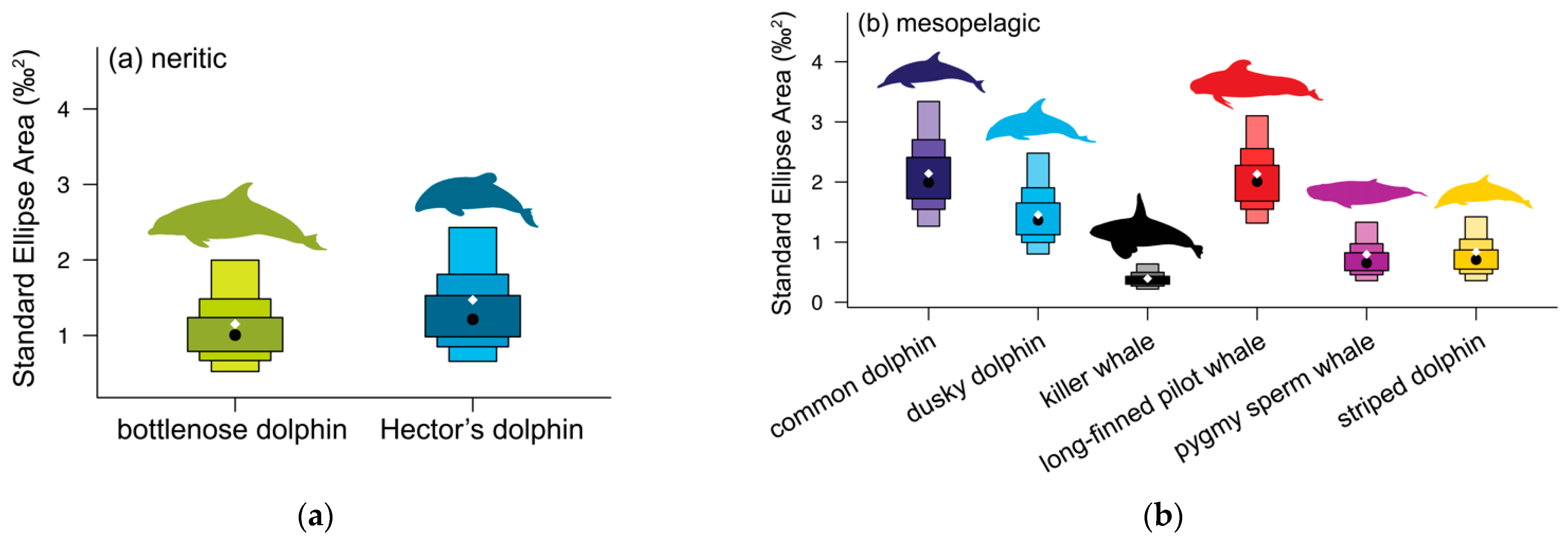 Biology 11 01179 g005a