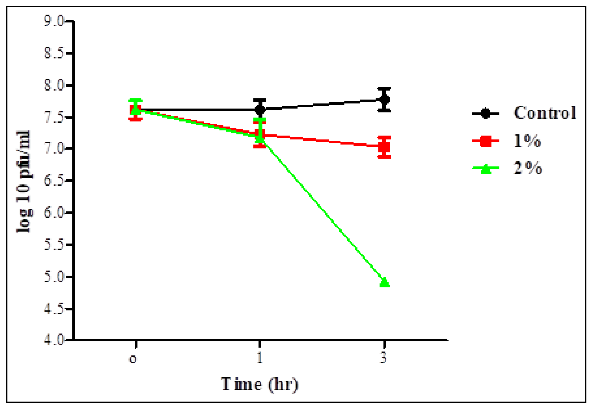 Biology 11 01180 g005