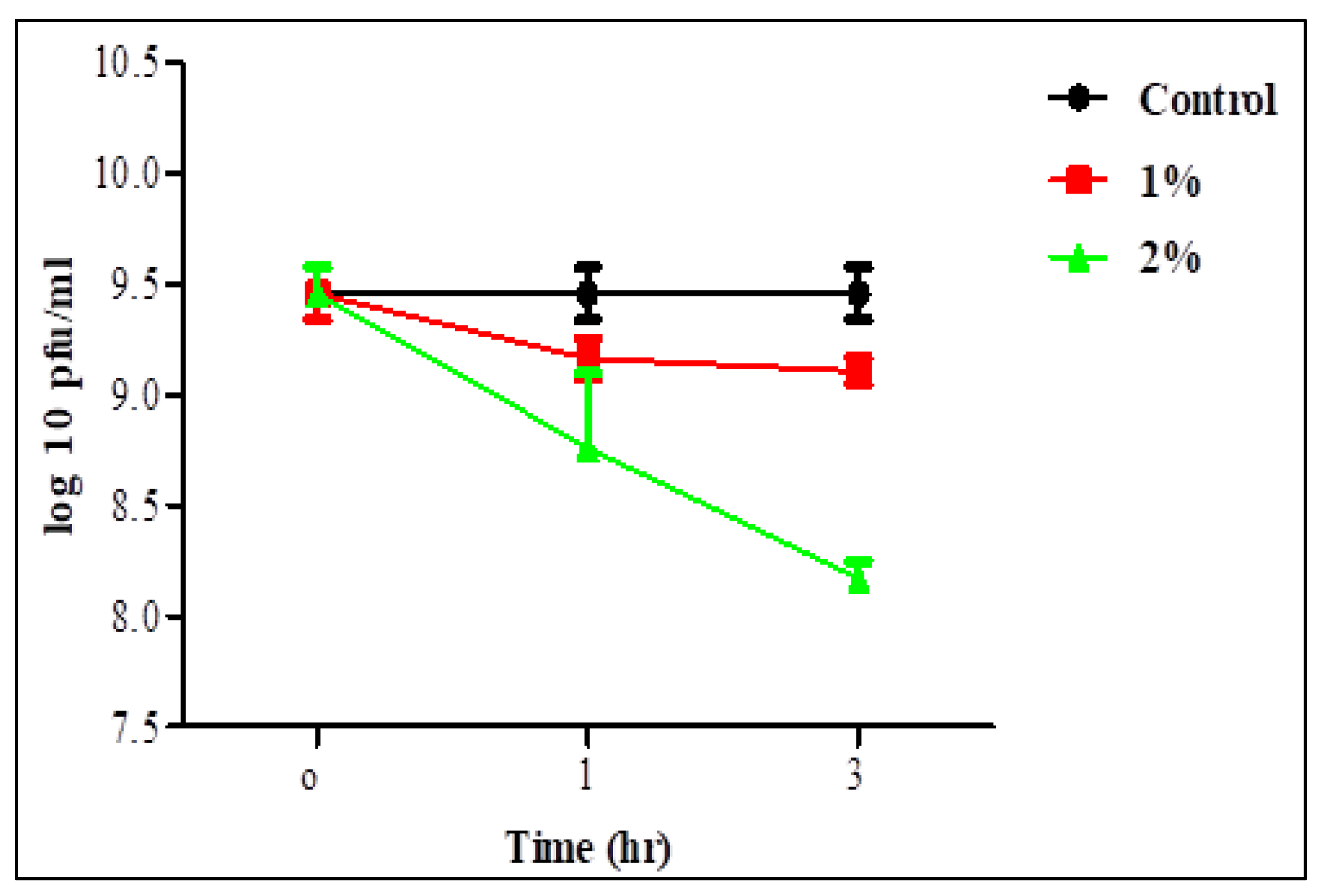 Biology 11 01180 g006