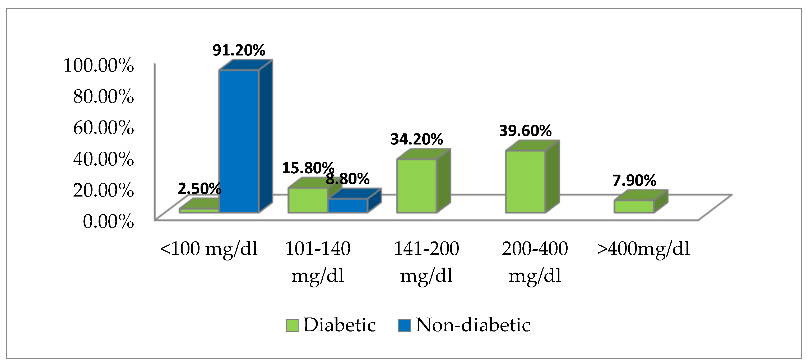 Biology 11 01189 g001 Biology 11 01189 g001
