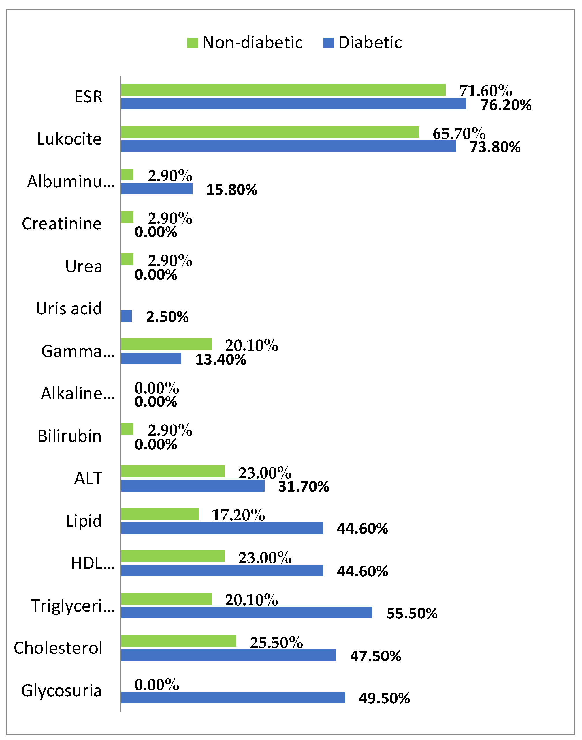 Biology 11 01189 g002 Biology 11 01189 g002