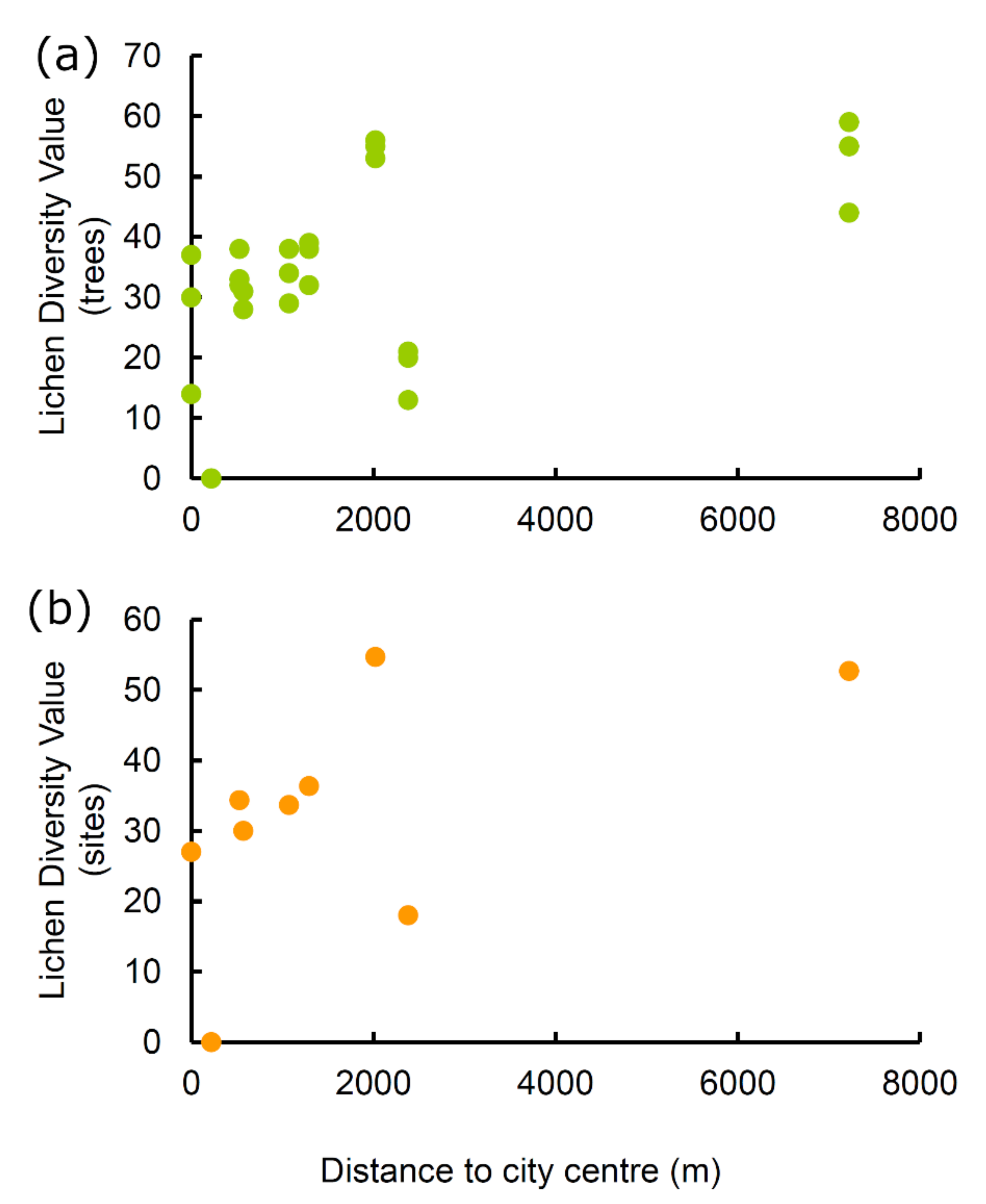 Biology 11 01199 g001