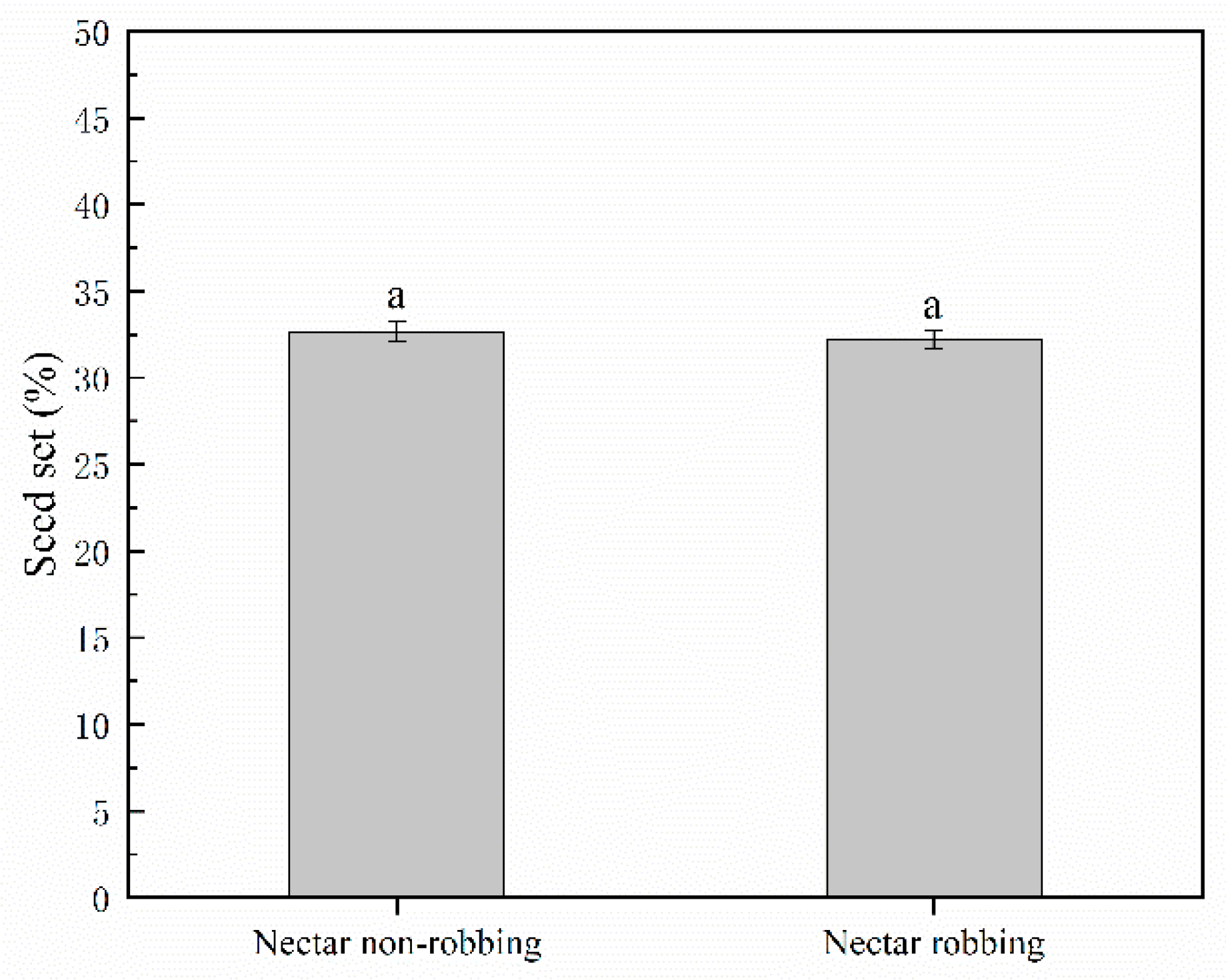 Biology 11 01203 g008
