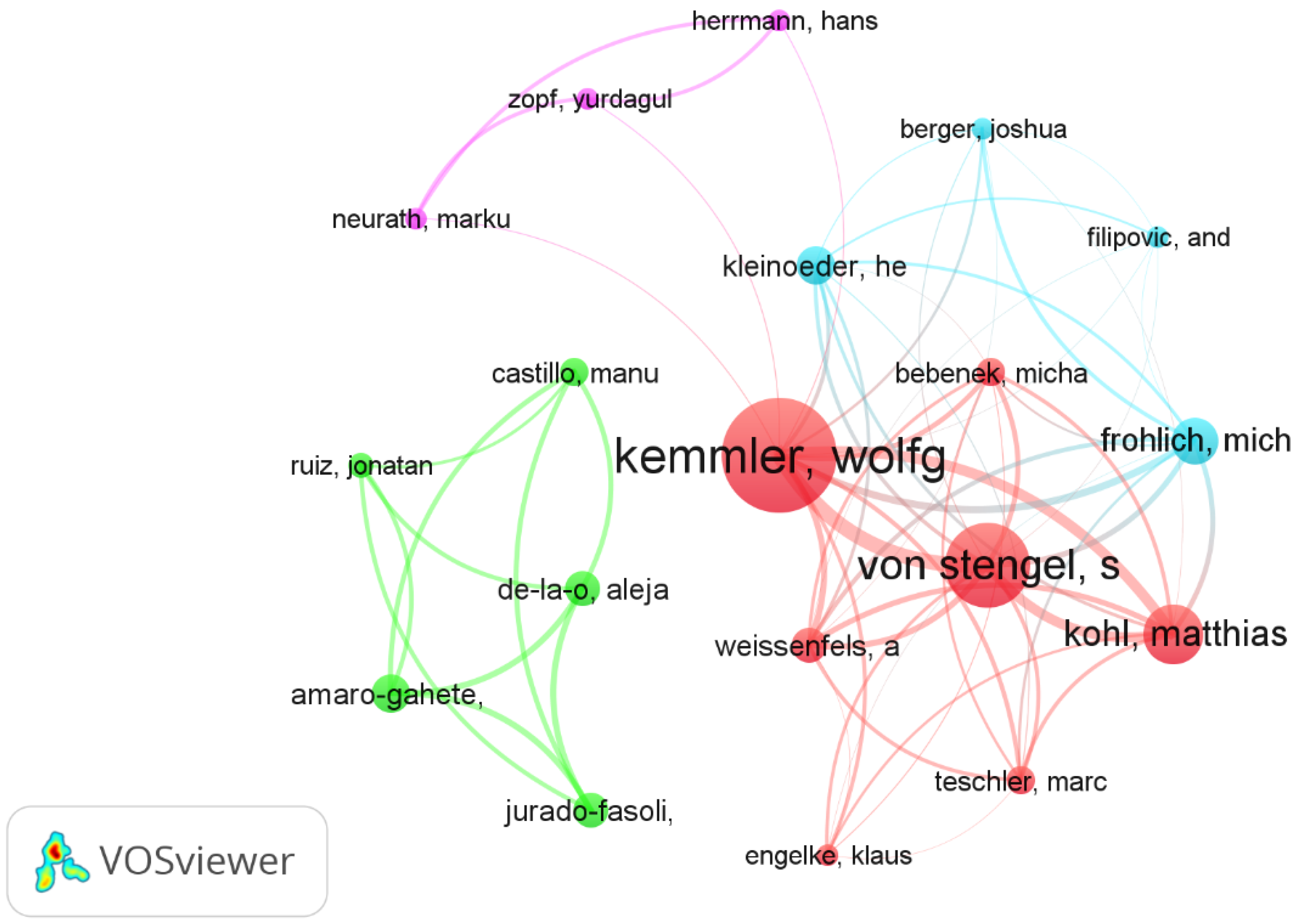 Biology 11 01205 g003 550