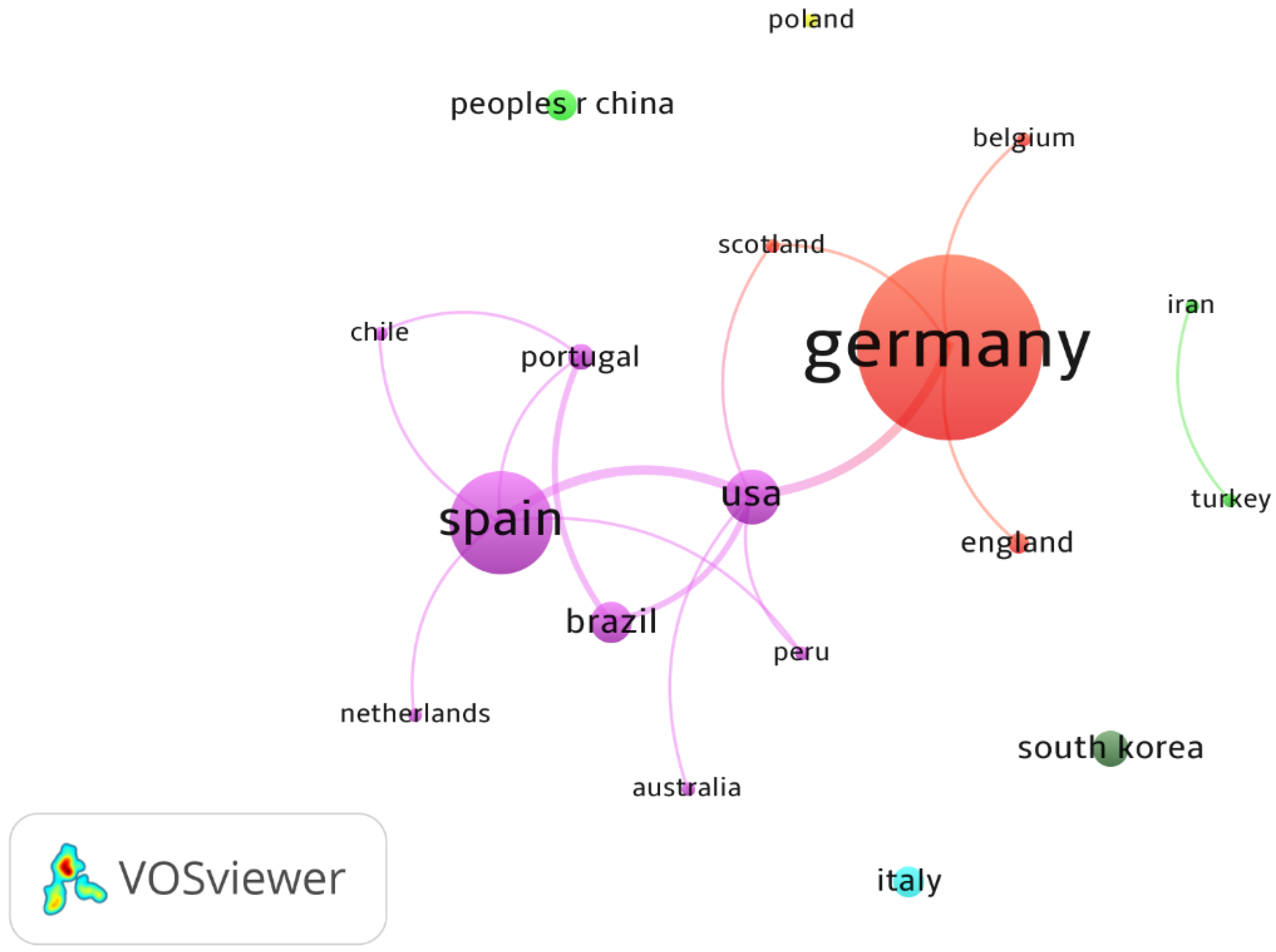 Biology 11 01205 g005 550