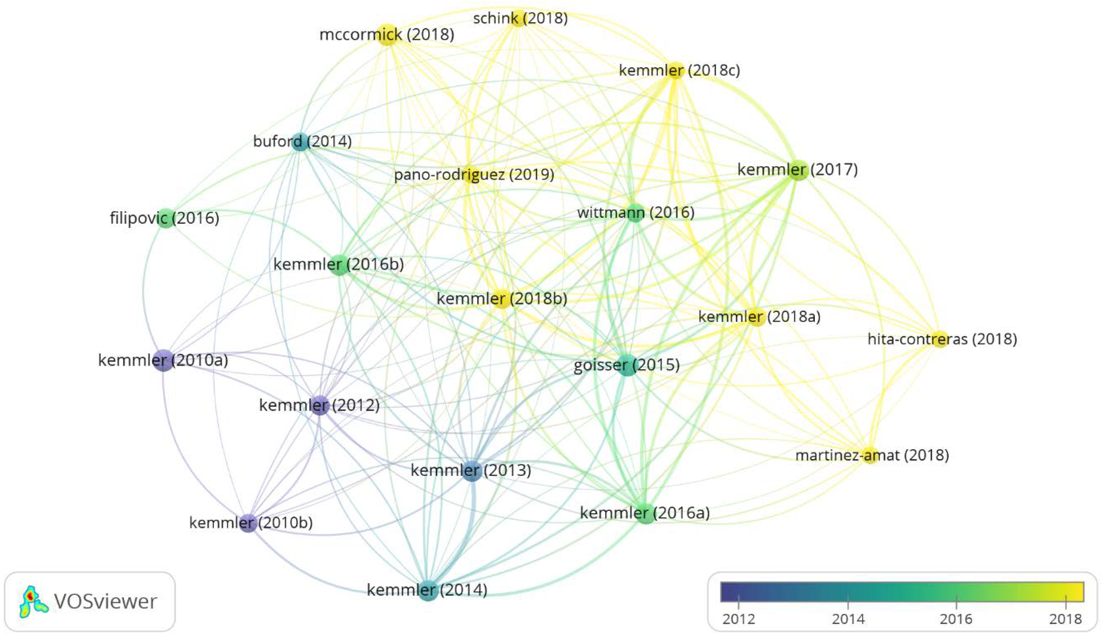 Biology 11 01205 g006 550