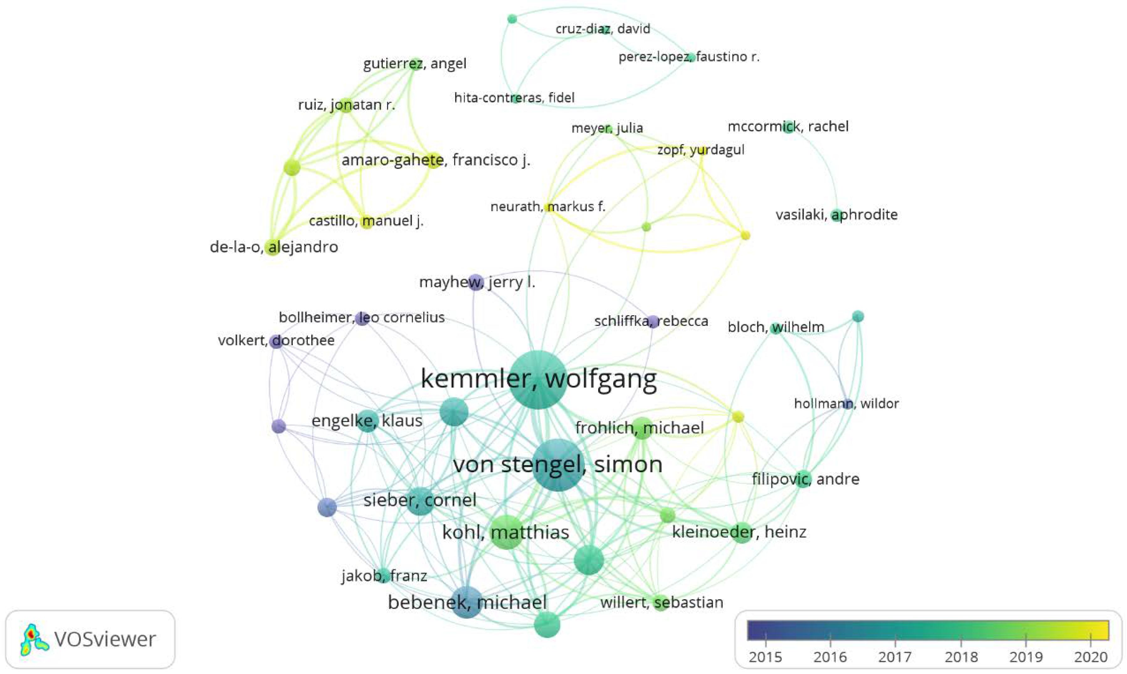 Biology 11 01205 g007 550