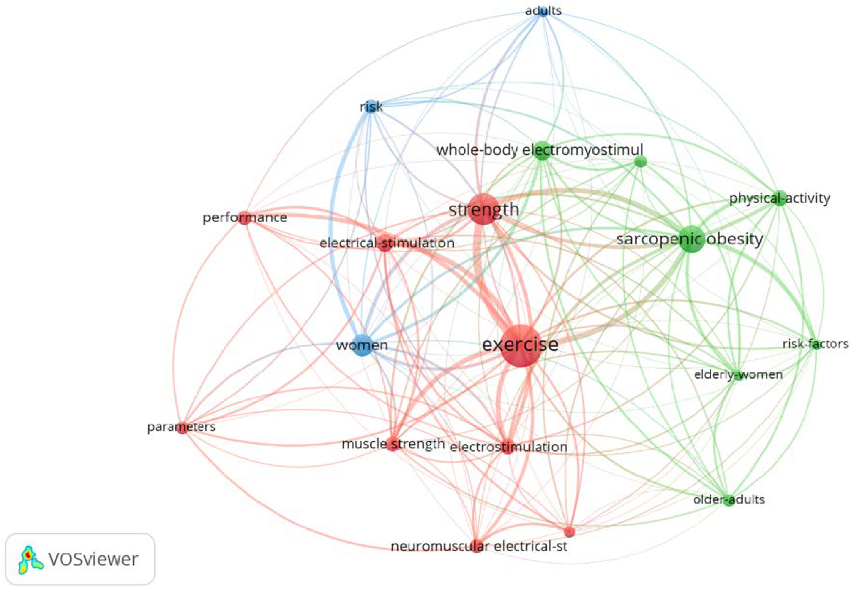 Biology 11 01205 g008 550