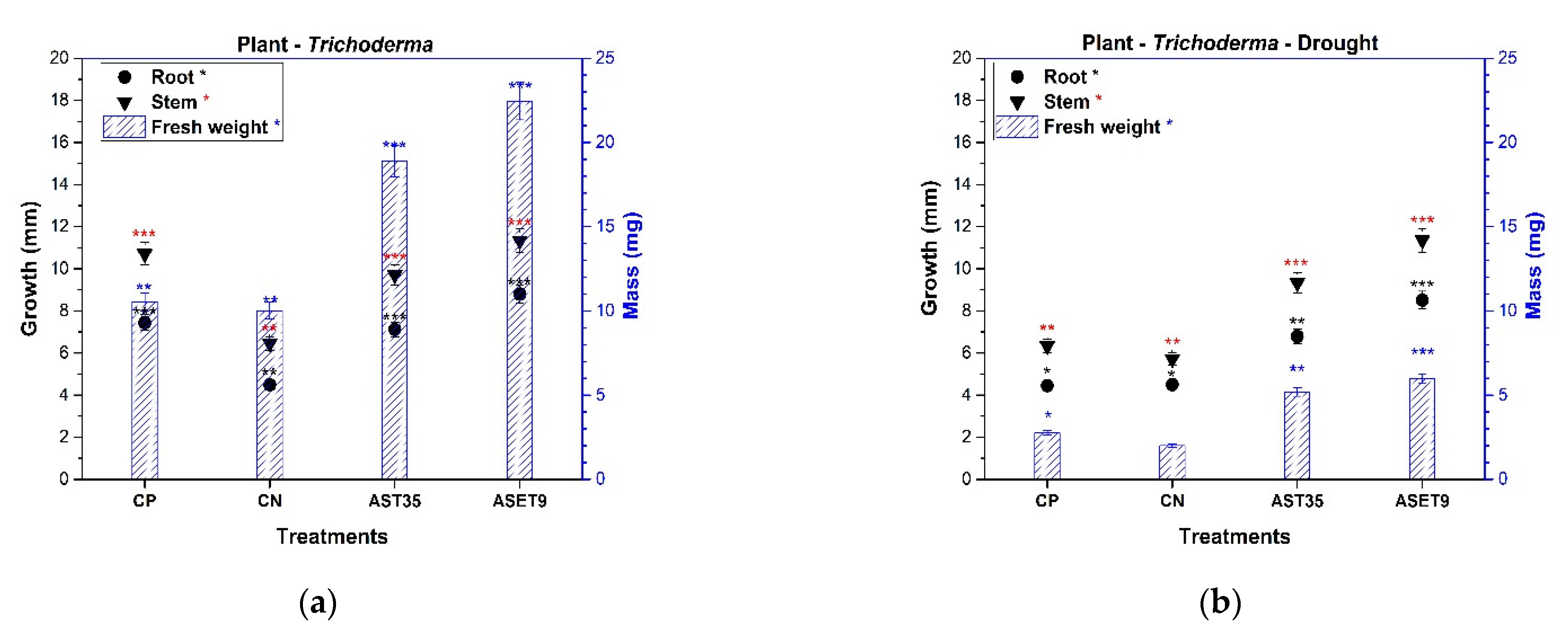 Biology 11 01206 g005 550
