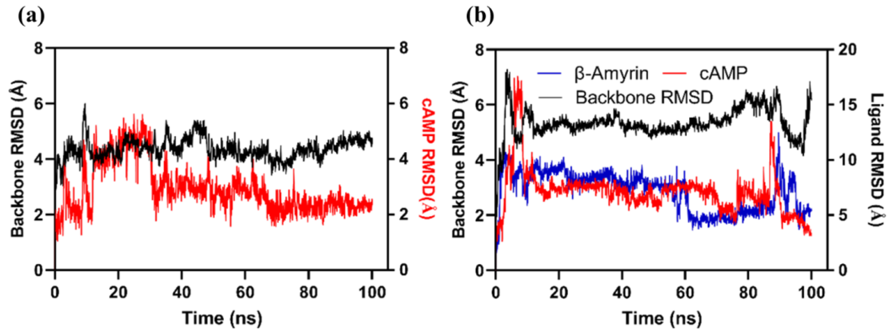 Biology 11 01214 g005 Biology 11 01214 g005