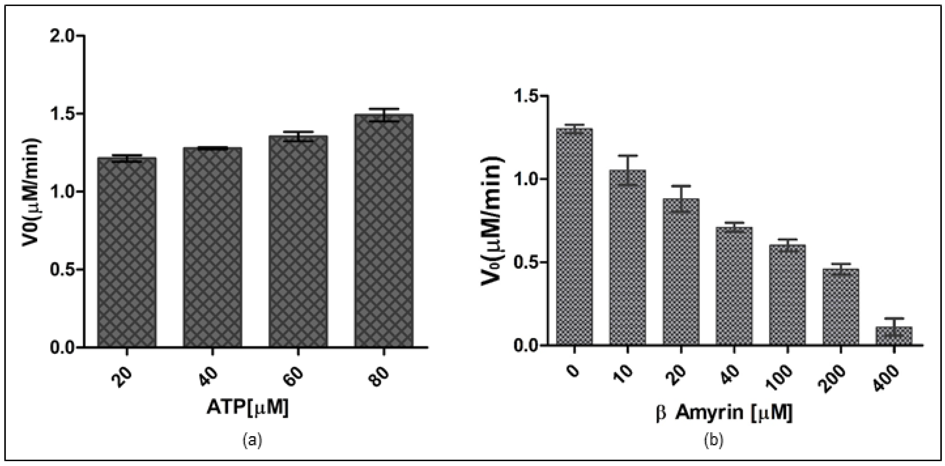Biology 11 01214 g007 Biology 11 01214 g007