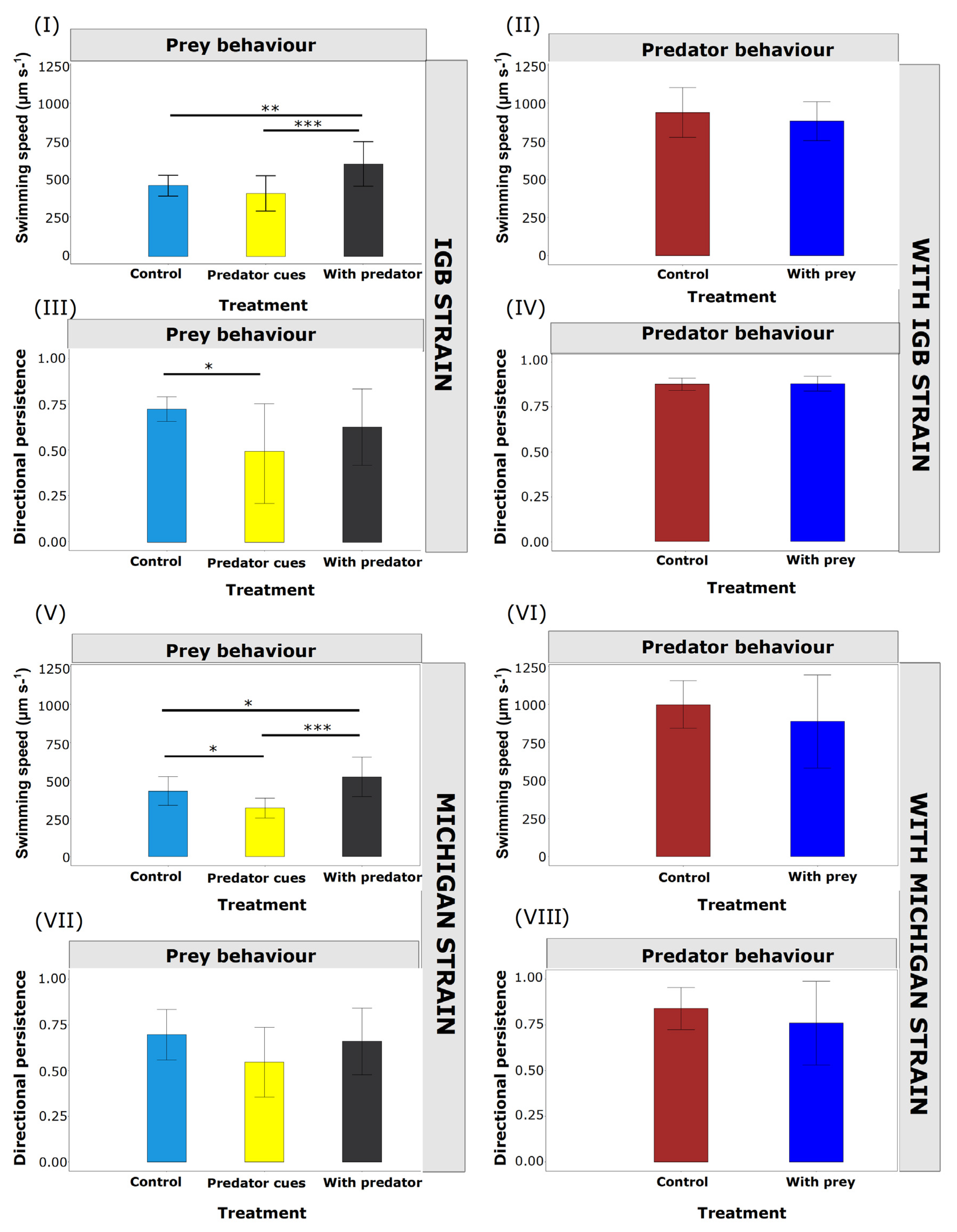 Biology 11 01217 g001 Biology 11 01217 g001