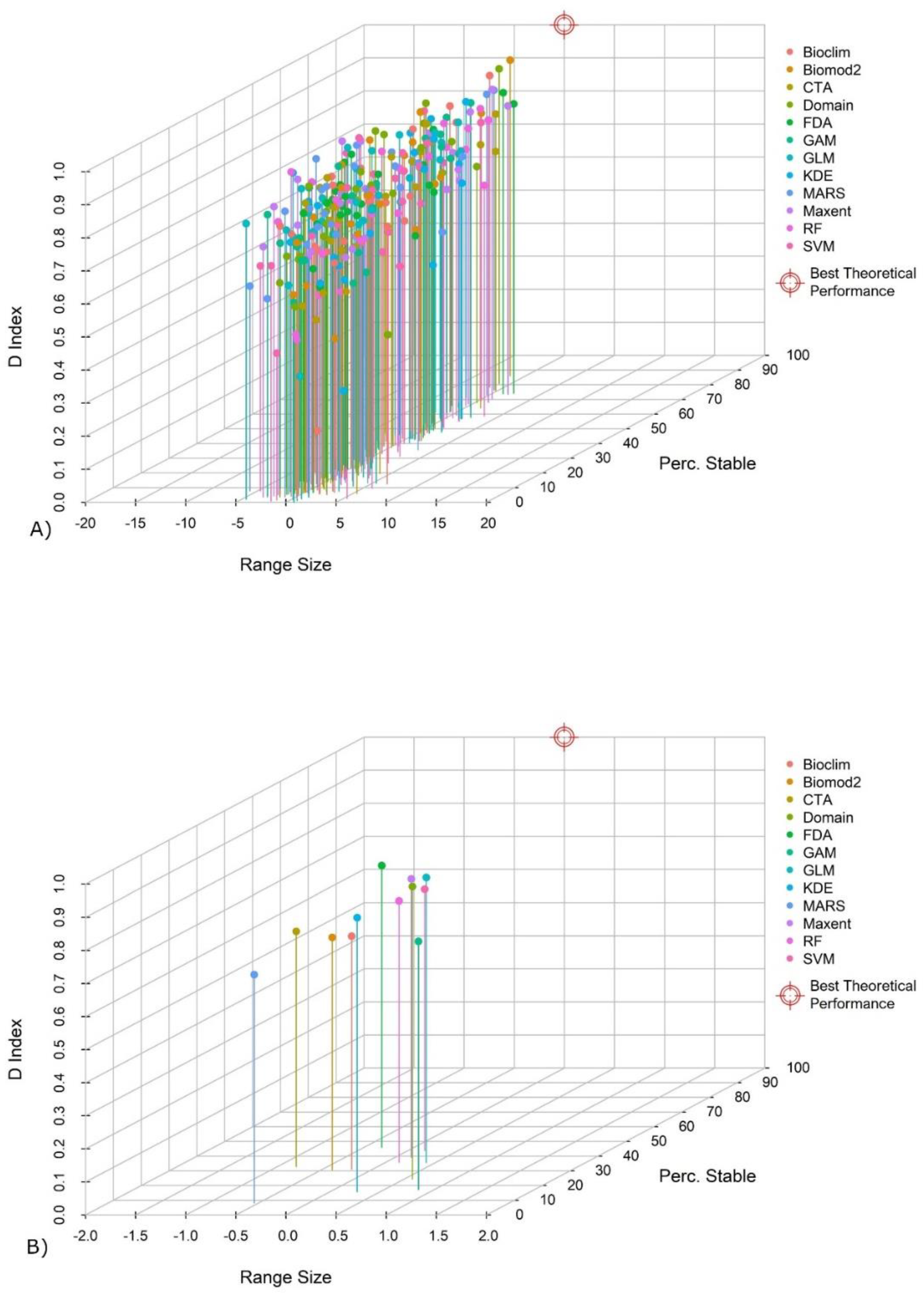 Biology 11 01219 g004