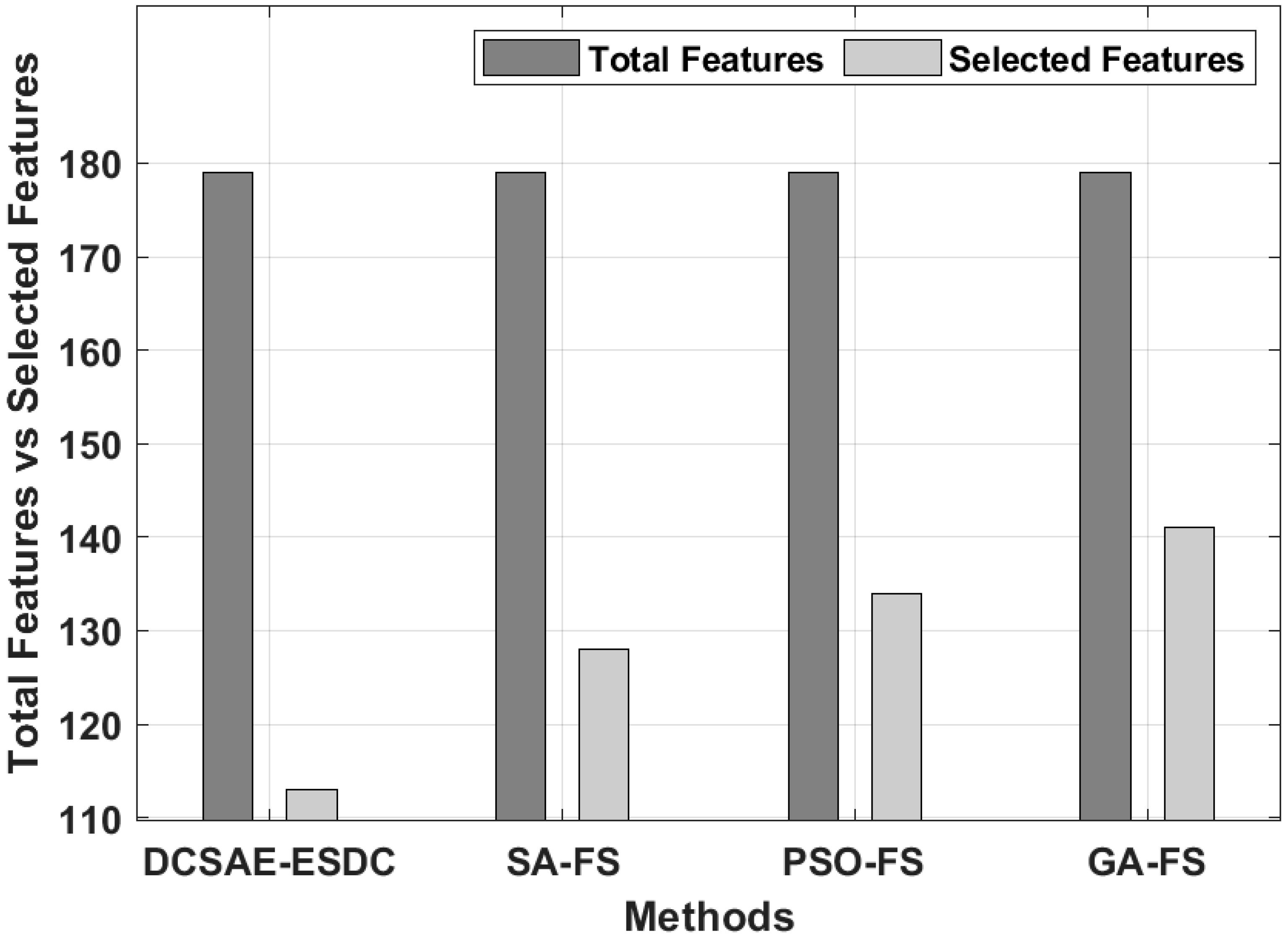 Biology 11 01220 g003 550