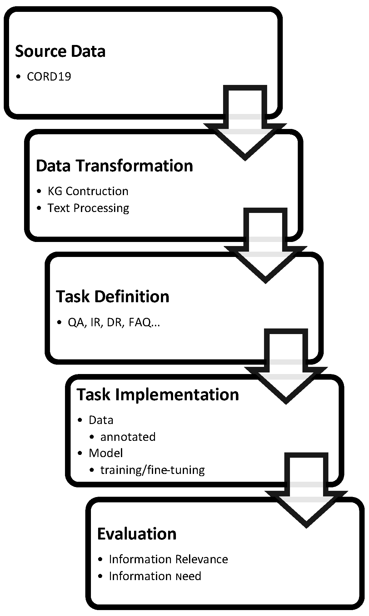 Biology 11 01221 g002
