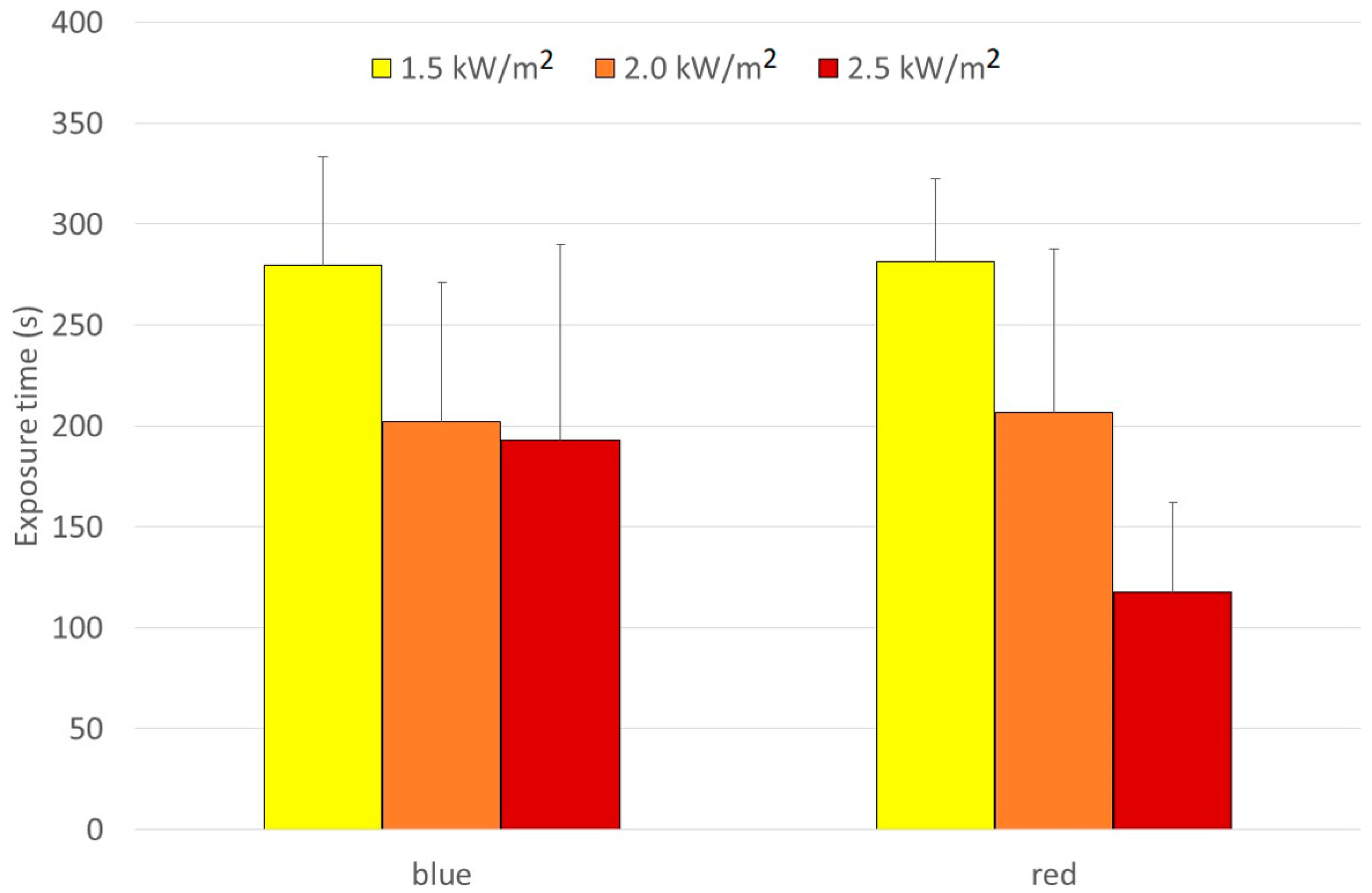 Biology 11 01222 g010 Biology 11 01222 g010