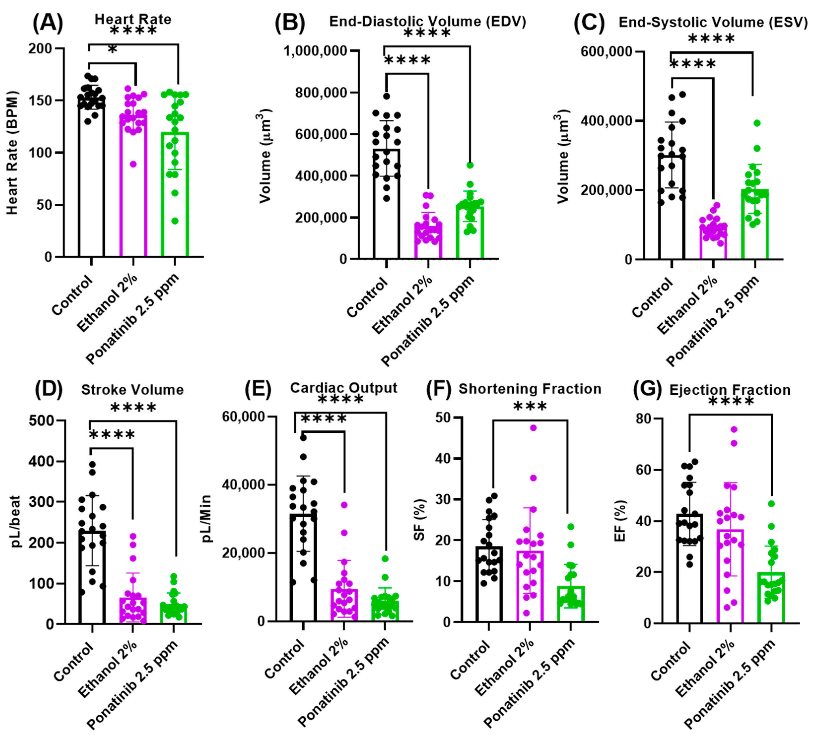 Biology 11 01243 g005