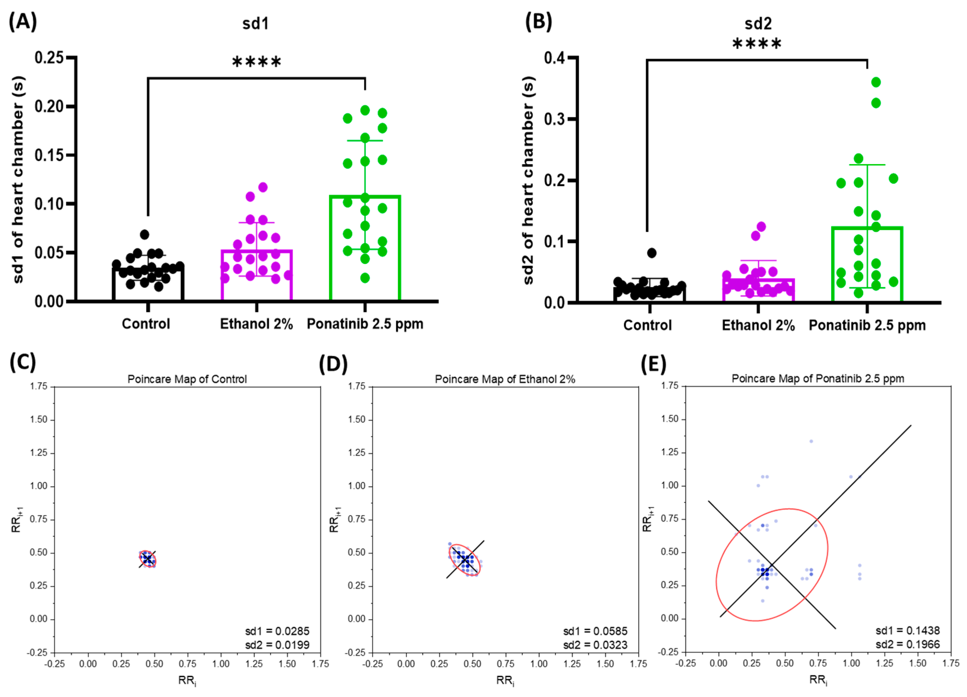 Biology 11 01243 g006