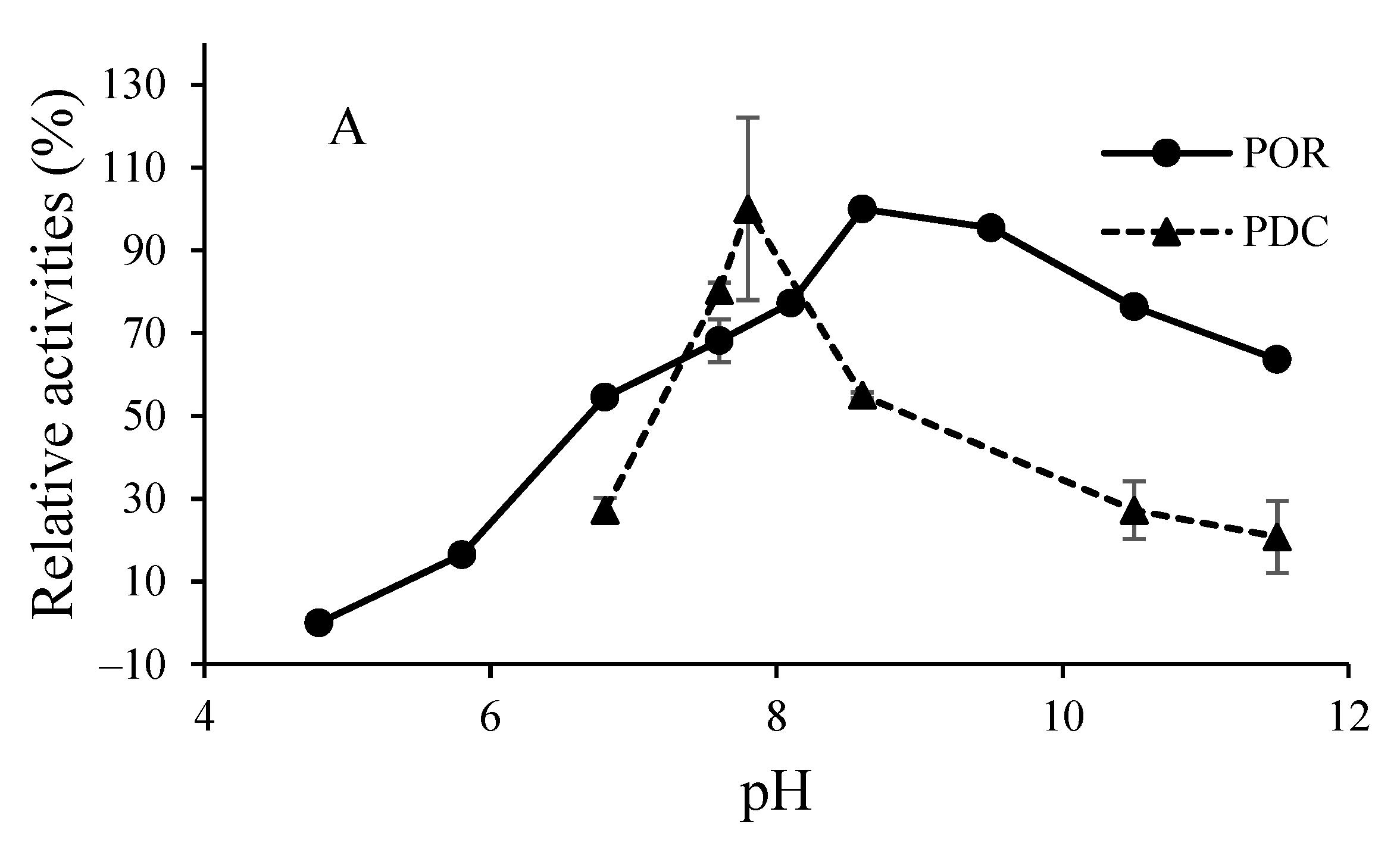 Biology 11 01247 g004a Biology 11 01247 g004a