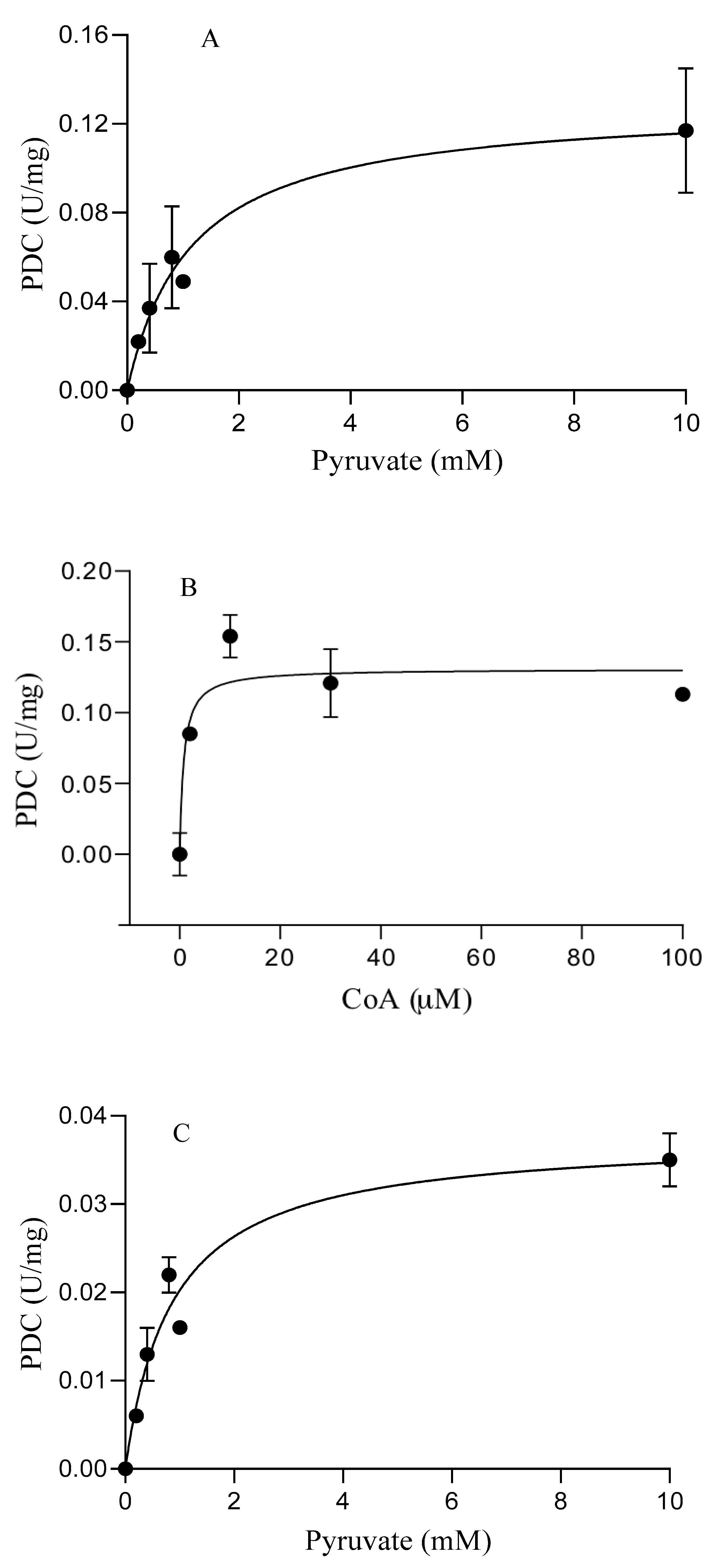 Biology 11 01247 g005a Biology 11 01247 g005a