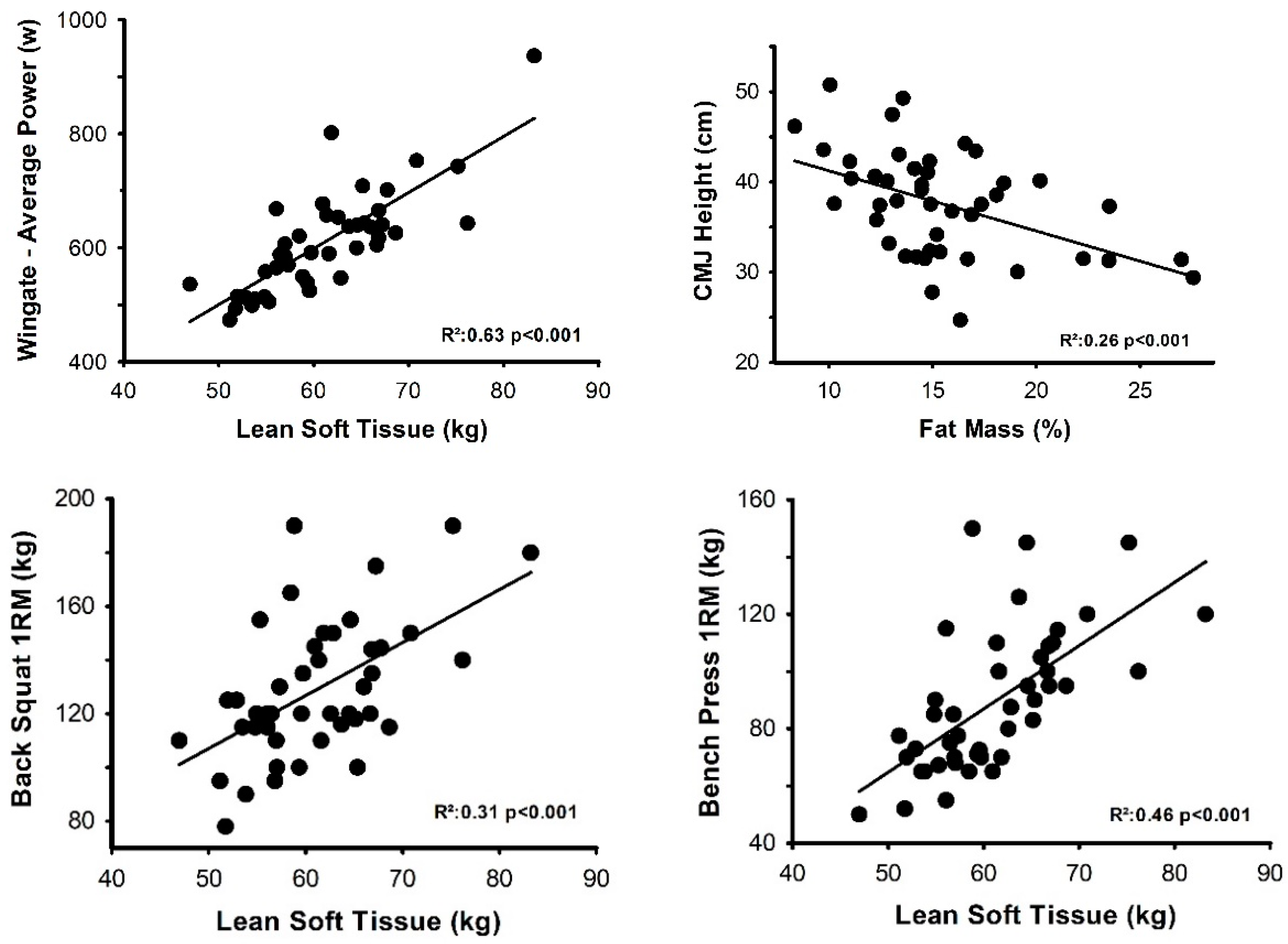 Biology 11 01255 g001 550