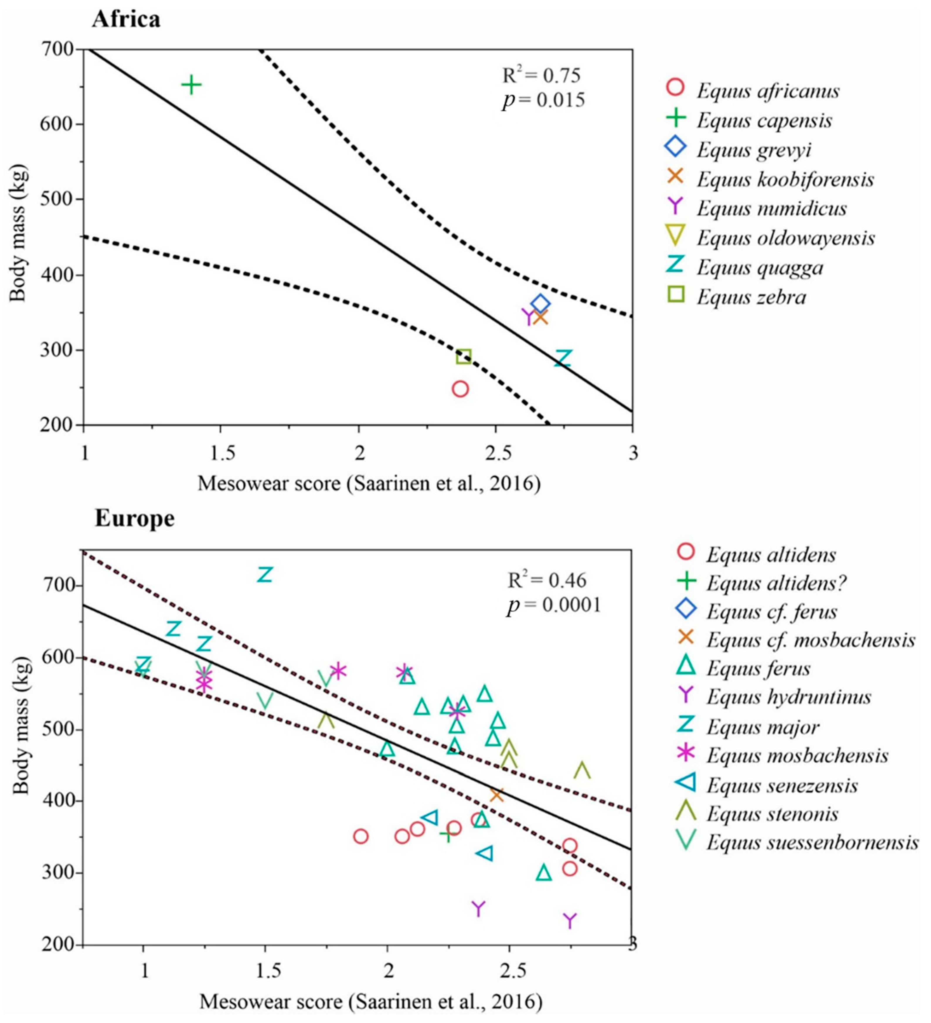 Biology 11 01258 g002