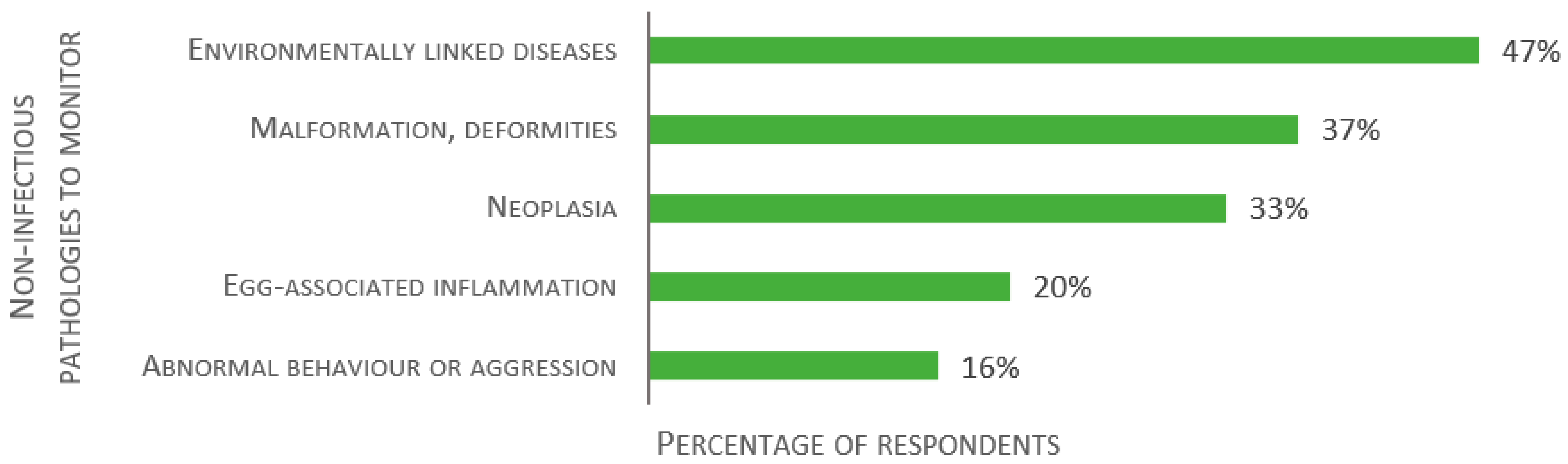 Biology 11 01259 g008