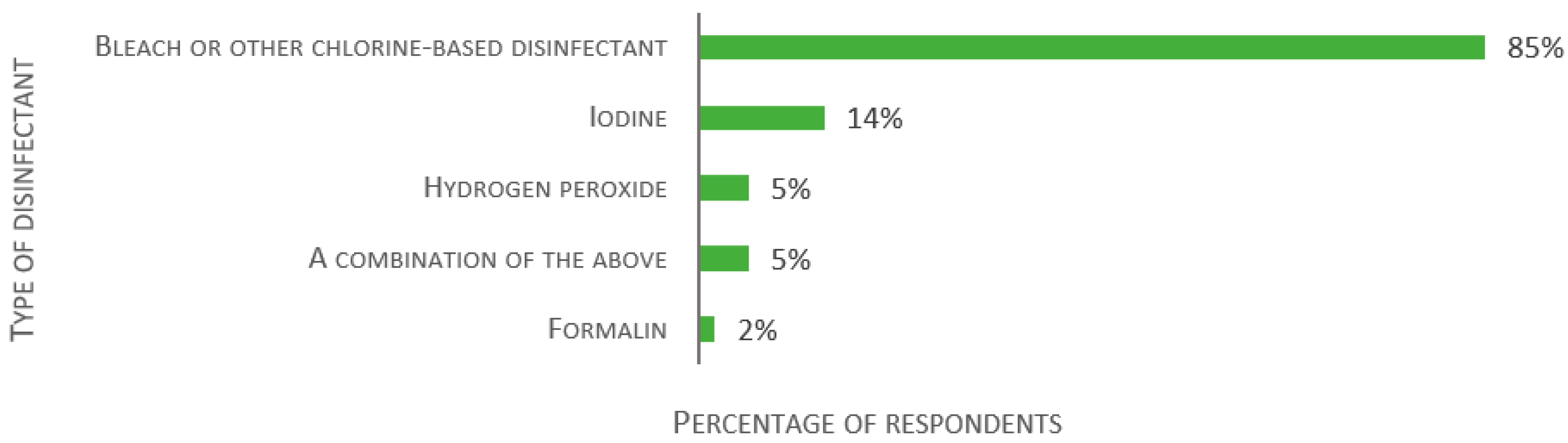 Biology 11 01259 g012