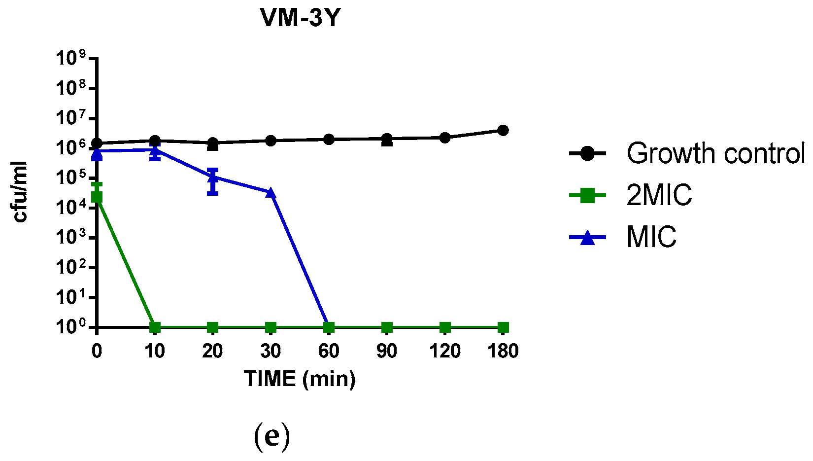 Biology 11 01263 g002b 550