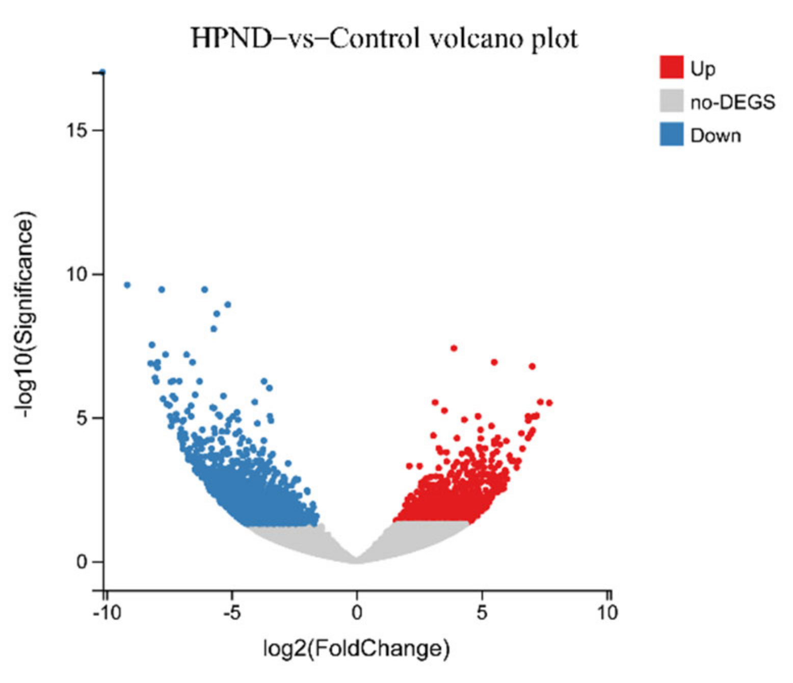 Biology 11 01267 g002 Biology 11 01267 g002