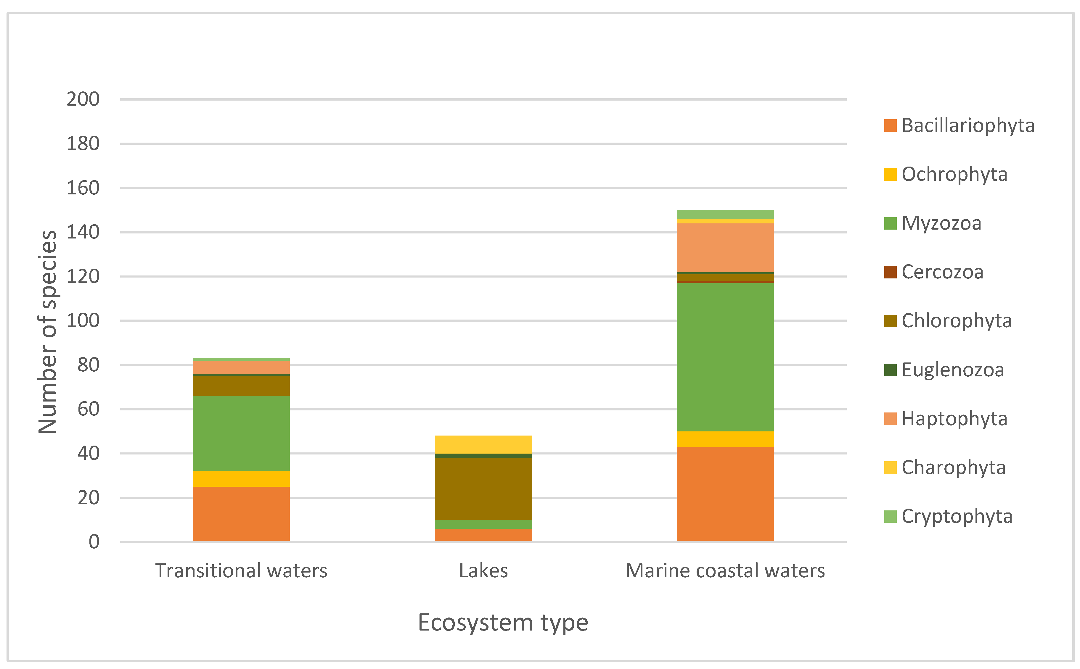 Biology 11 01277 g001