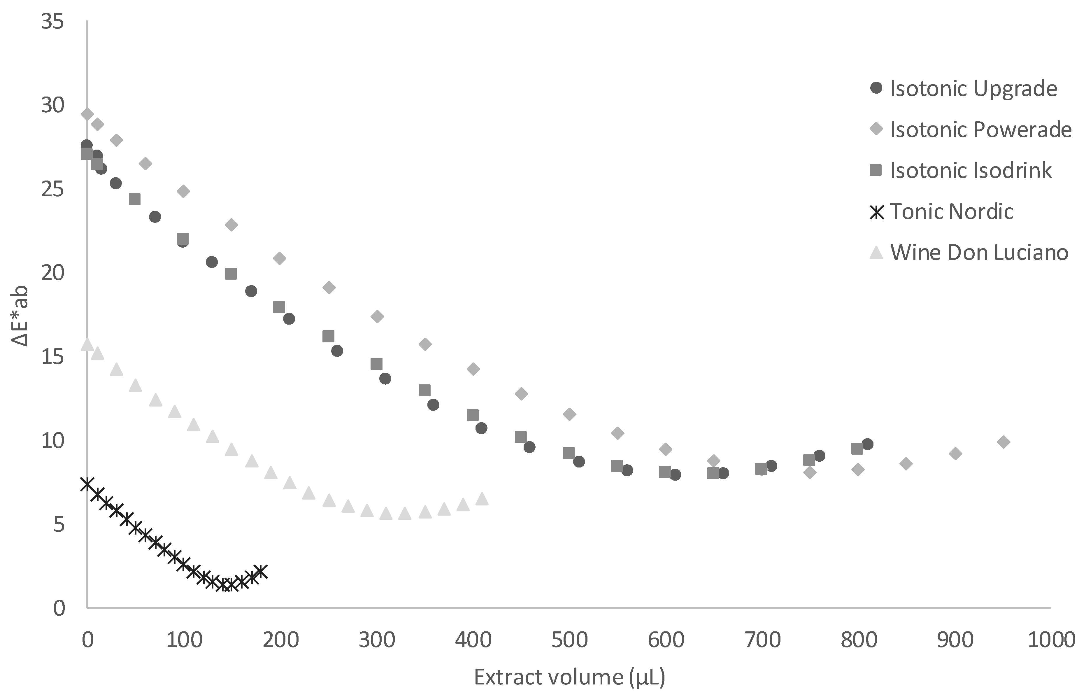 Biology 11 01278 g003