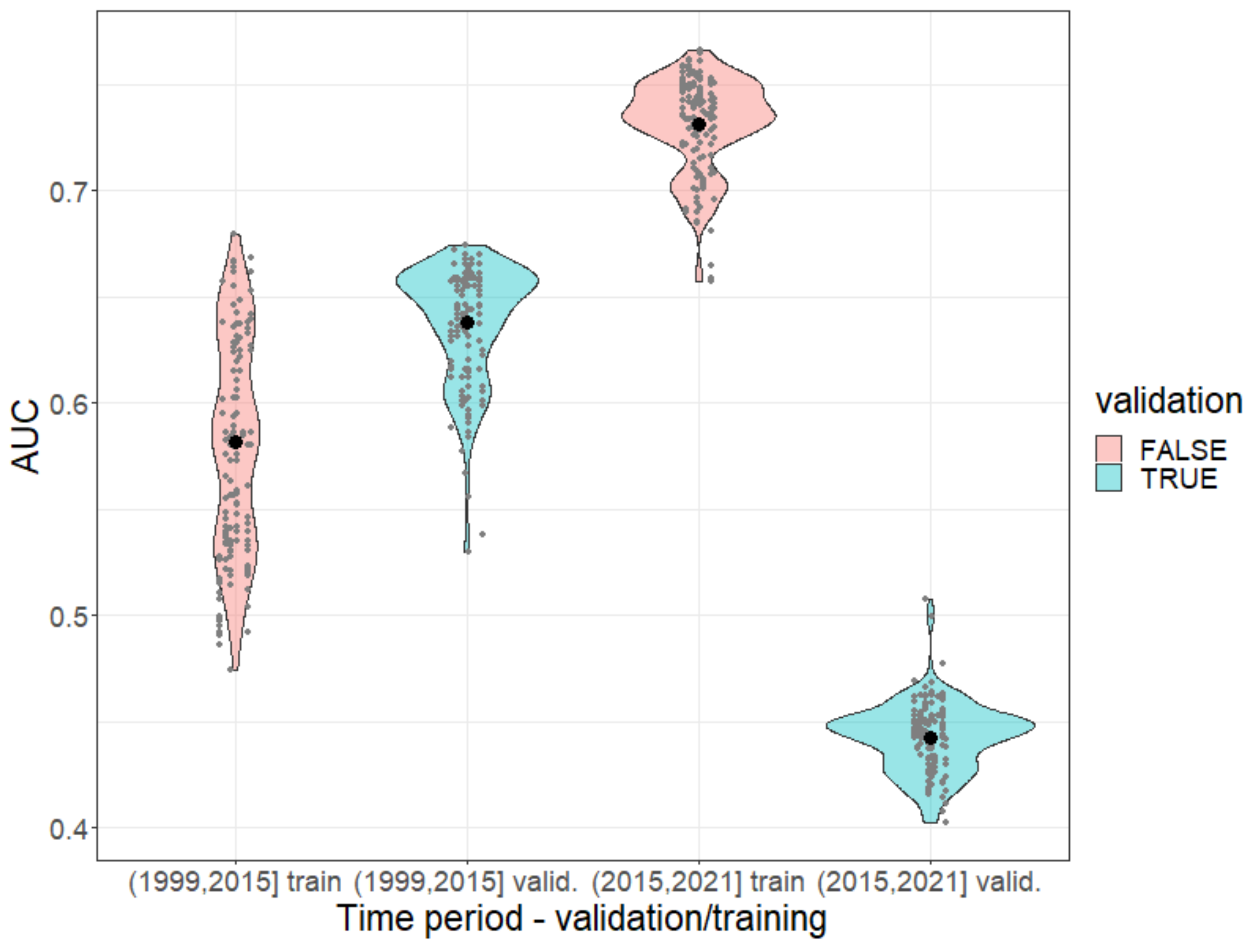 Biology 11 01293 g0a10