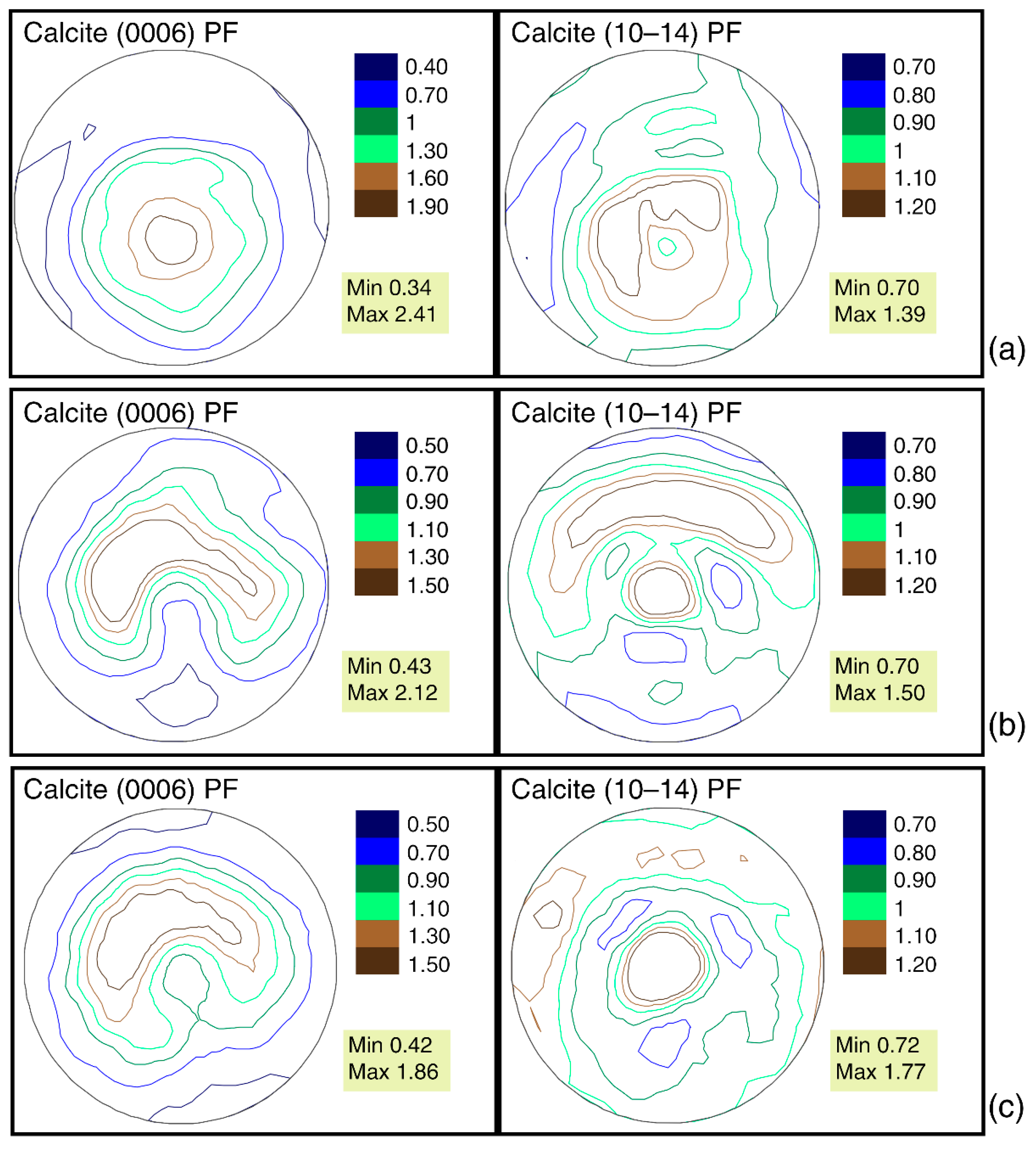 Biology 11 01300 g008 Biology 11 01300 g008