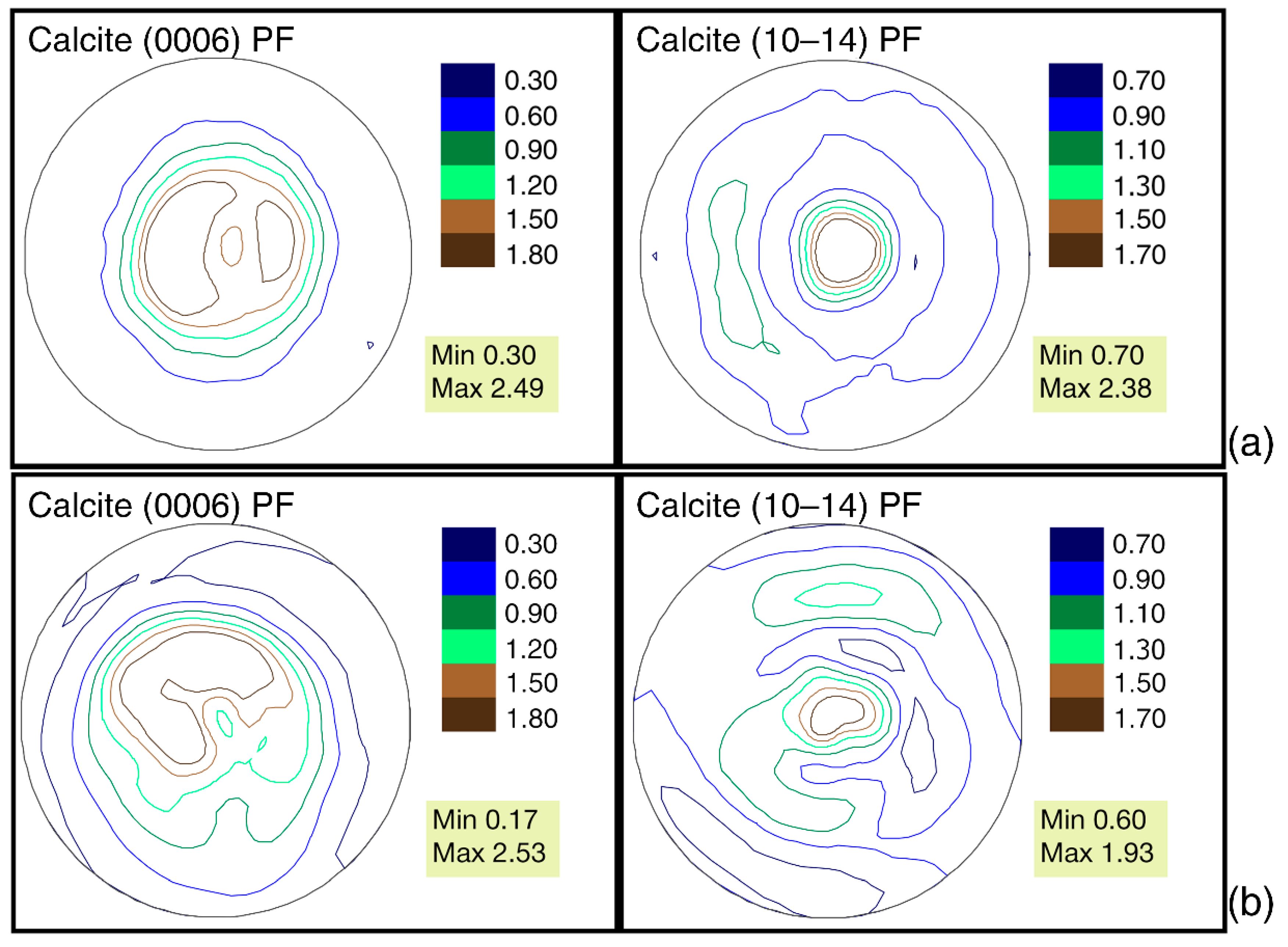 Biology 11 01300 g009 Biology 11 01300 g009