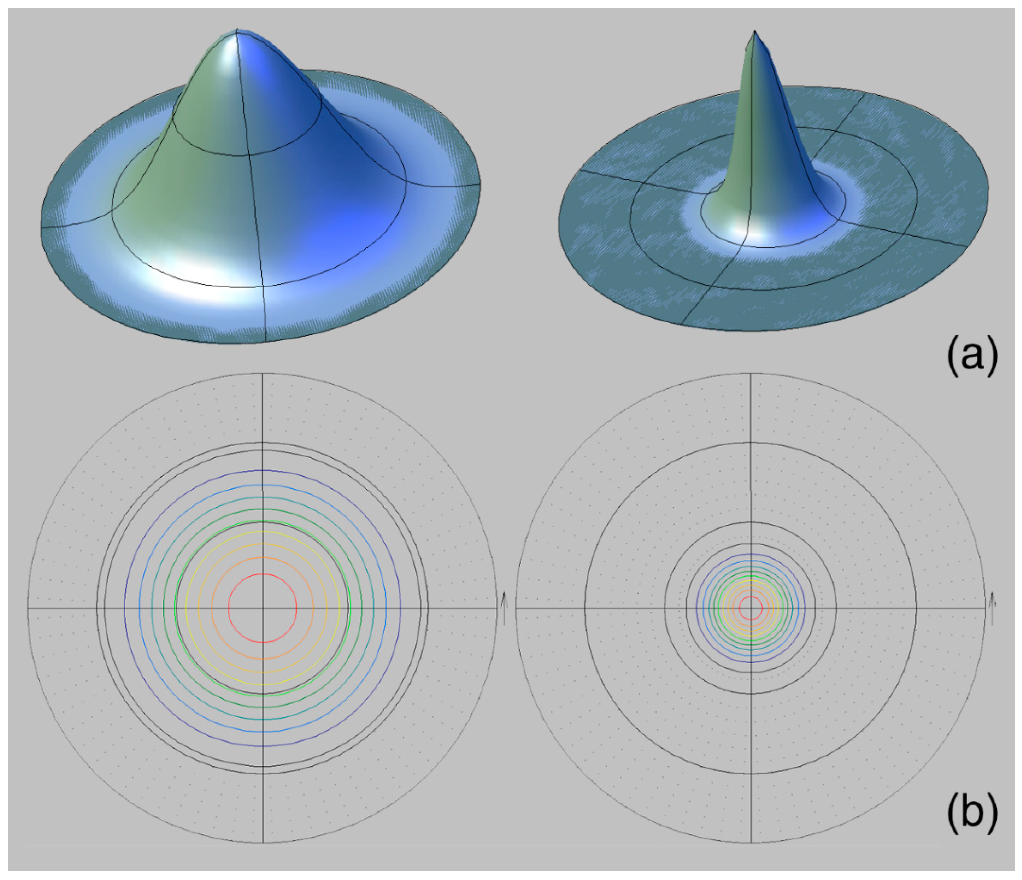 Biology 11 01300 g011 Biology 11 01300 g011