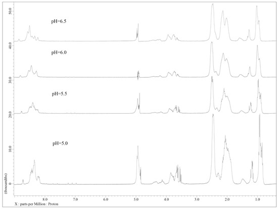 Descent method — Steepest descent and conjugate gradient, by Sophia Yang,  Ph.D.