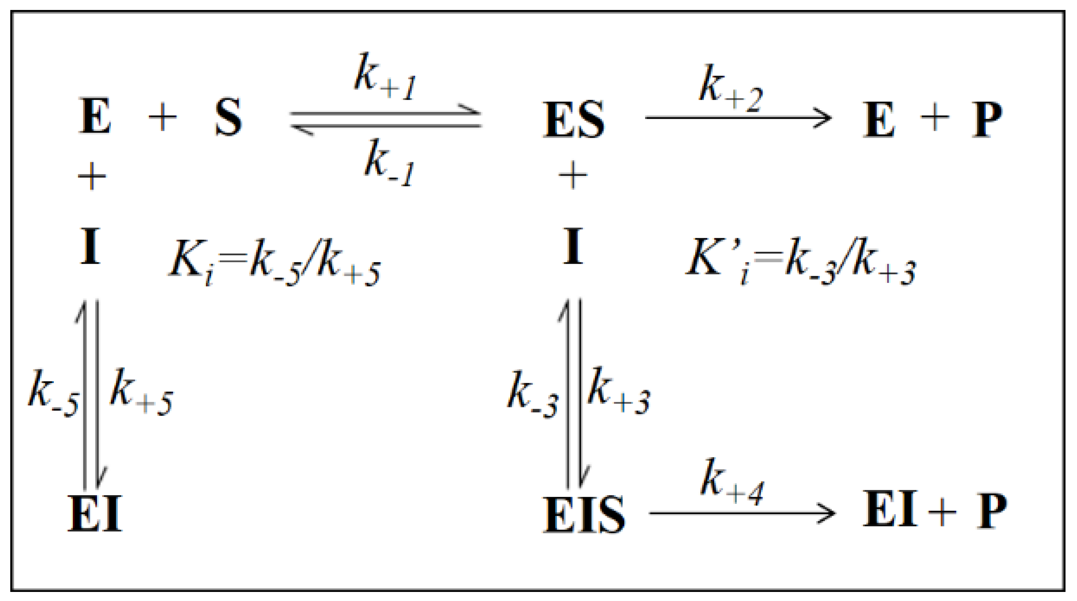 Biology 11 01324 g007 550