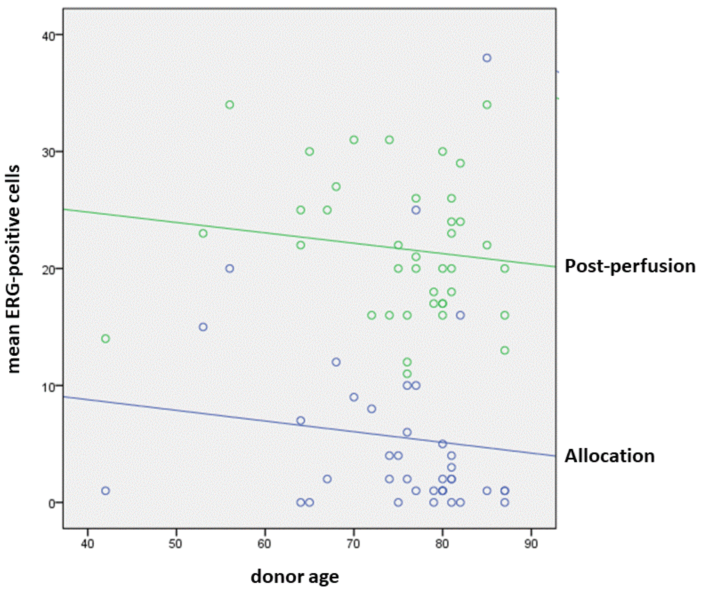 Biology 11 01329 g002