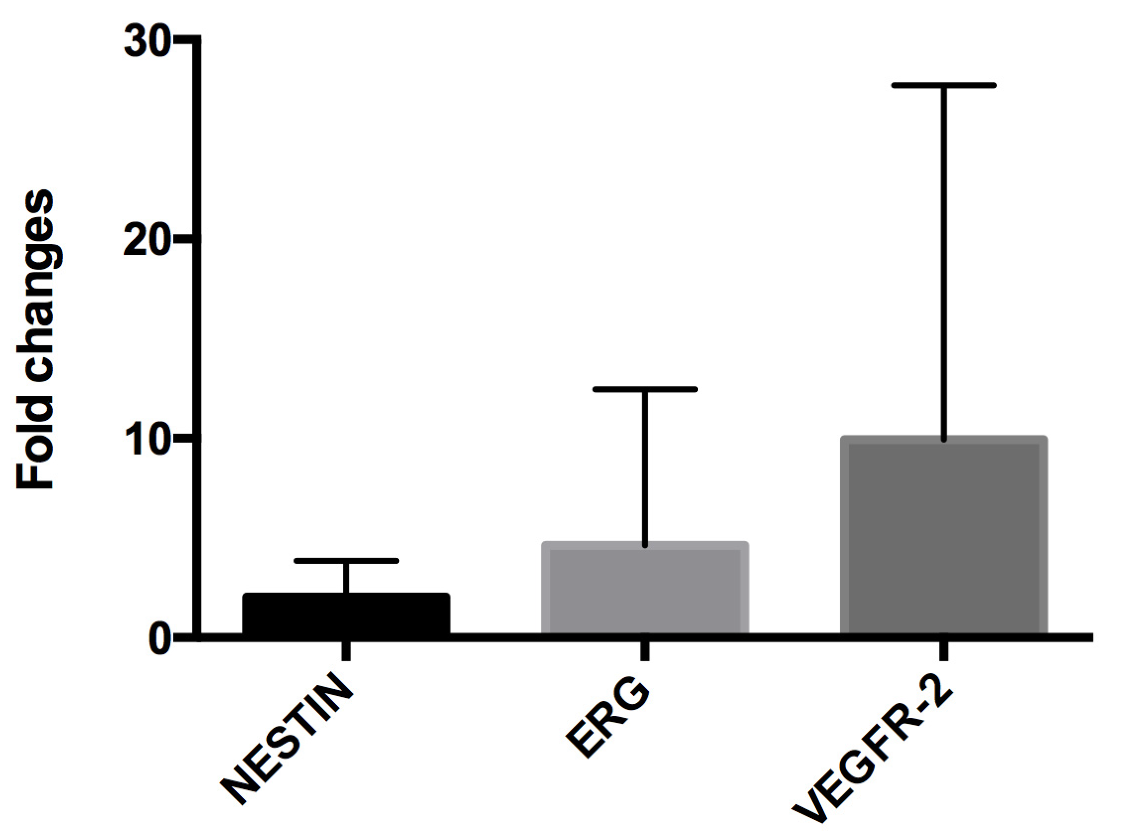 Biology 11 01329 g003