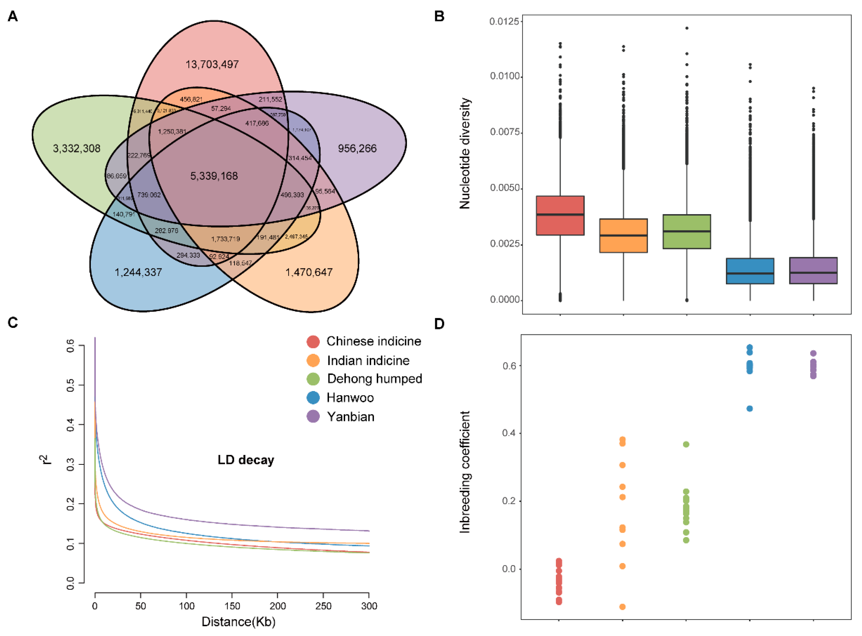 Biology 11 01331 g001