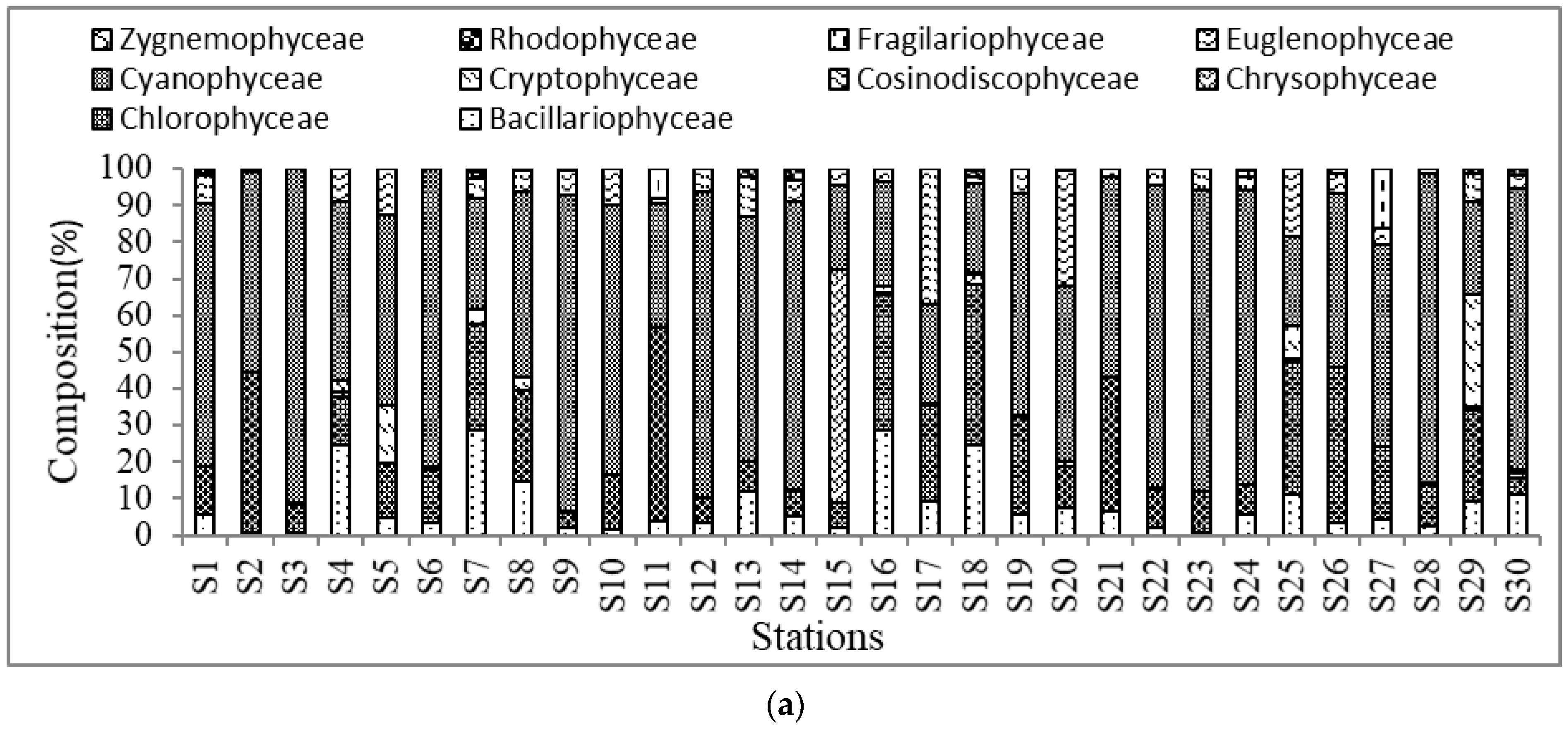 Biology 11 01335 g002a Biology 11 01335 g002a