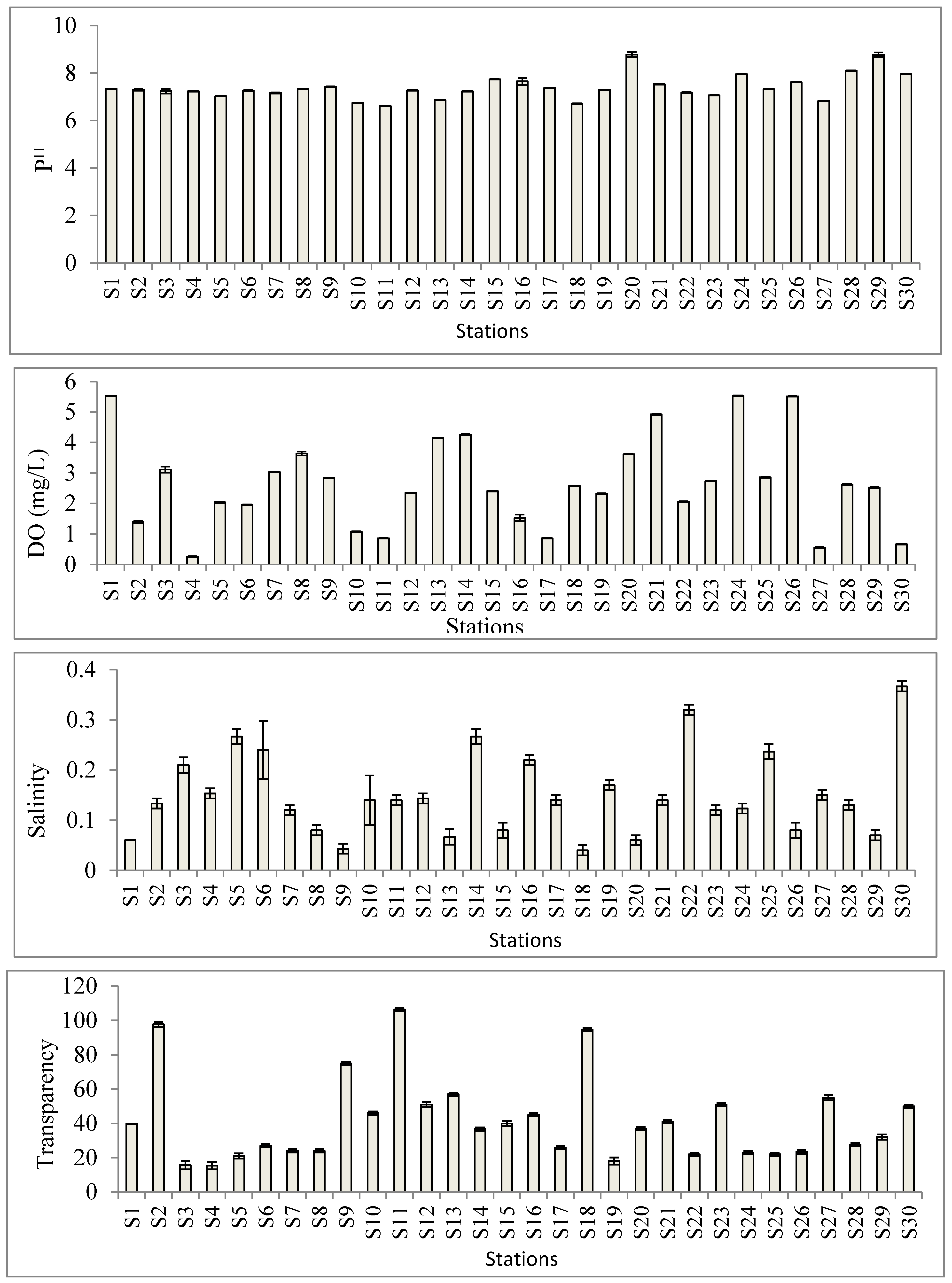 Biology 11 01335 g005b Biology 11 01335 g005b
