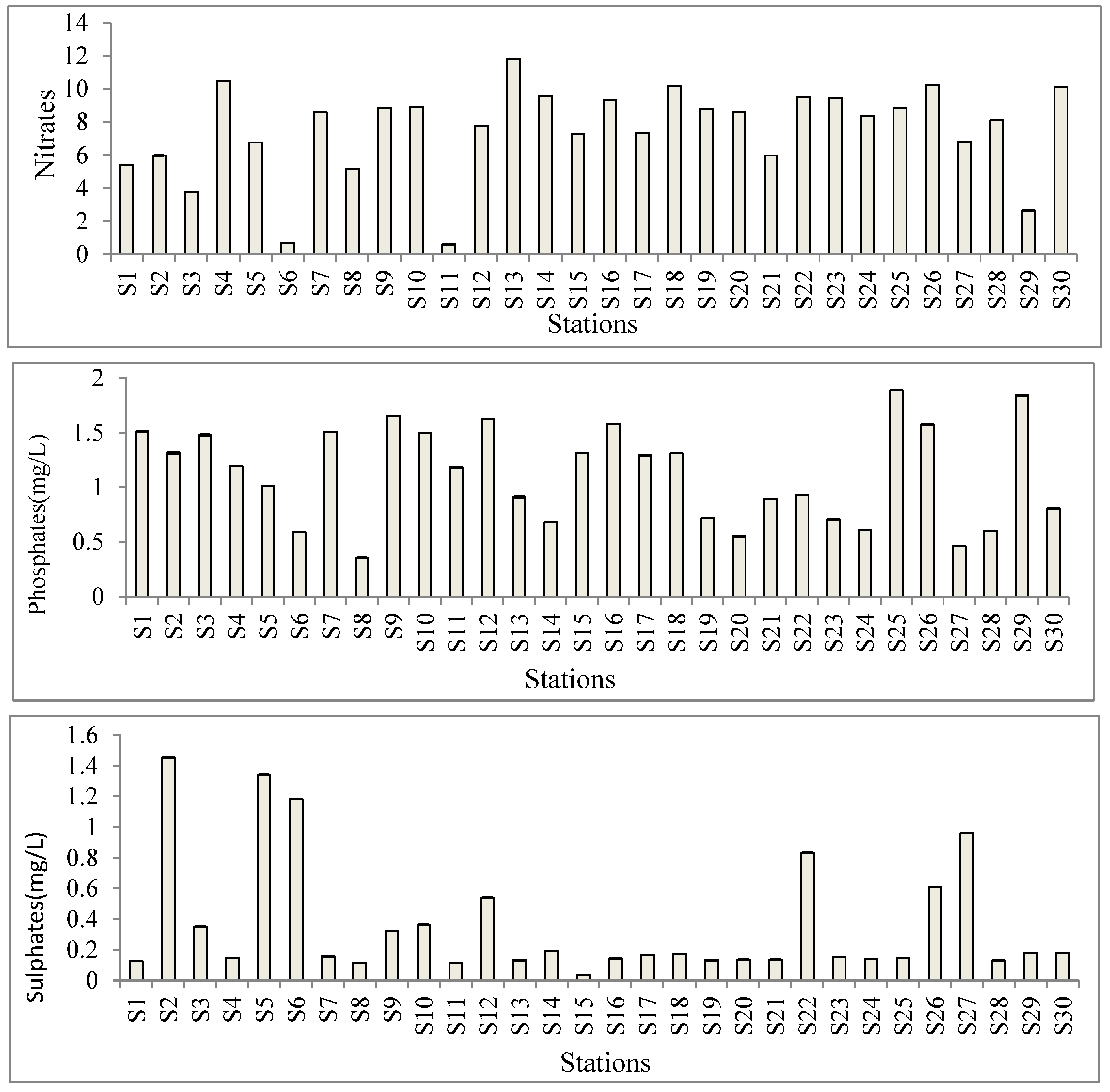 Biology 11 01335 g005c Biology 11 01335 g005c