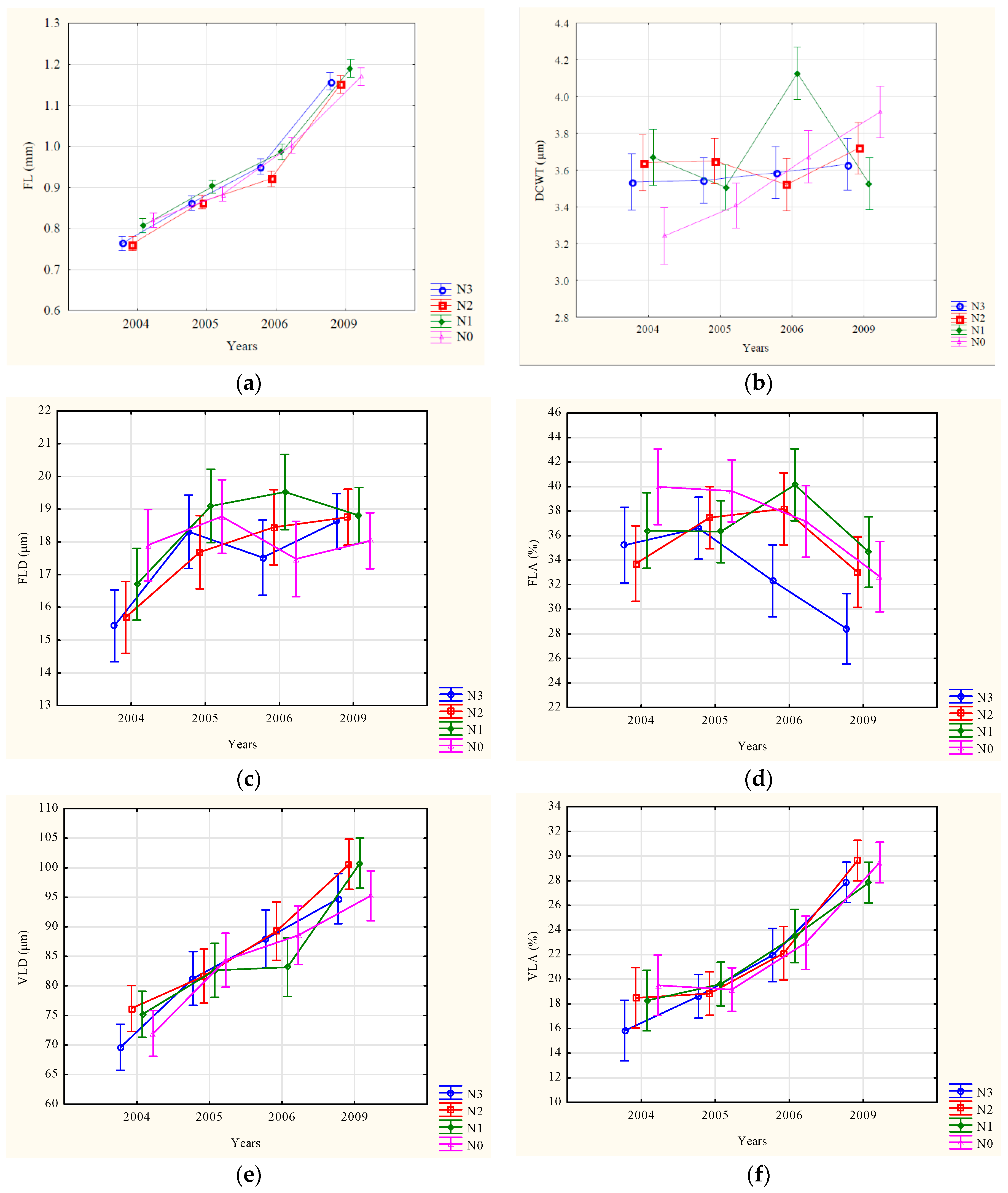 Biology 11 01348 g001a