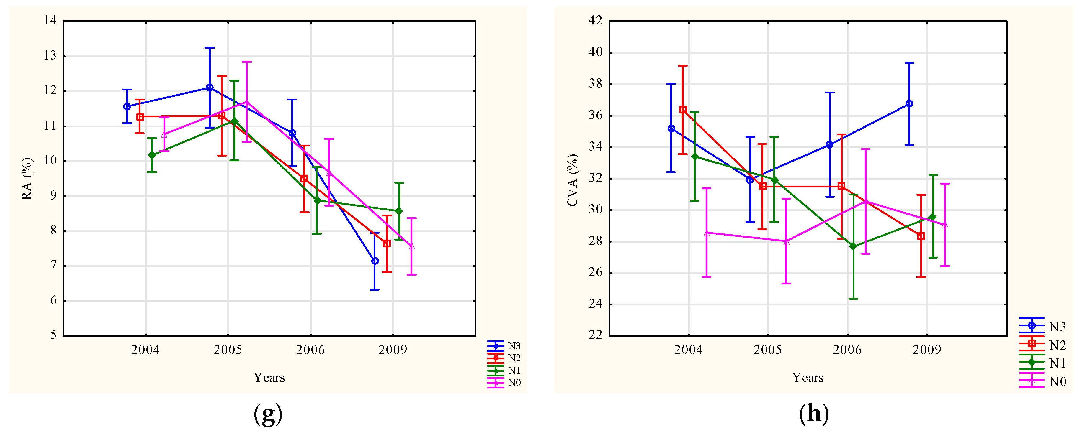 Biology 11 01348 g001b