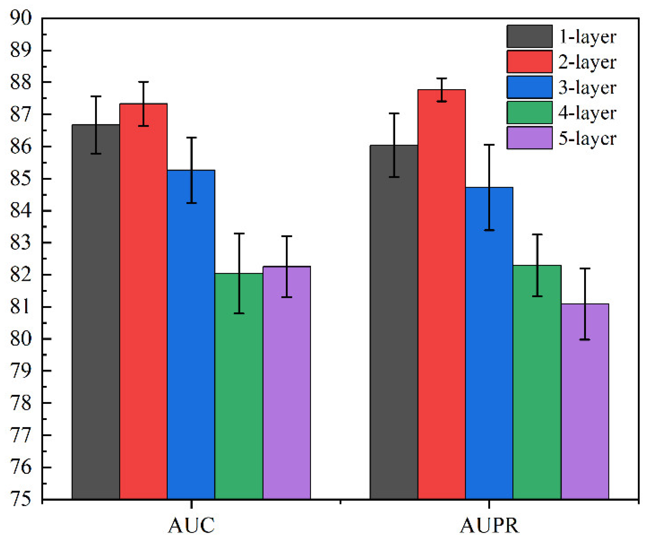 Biology 11 01350 g008 550